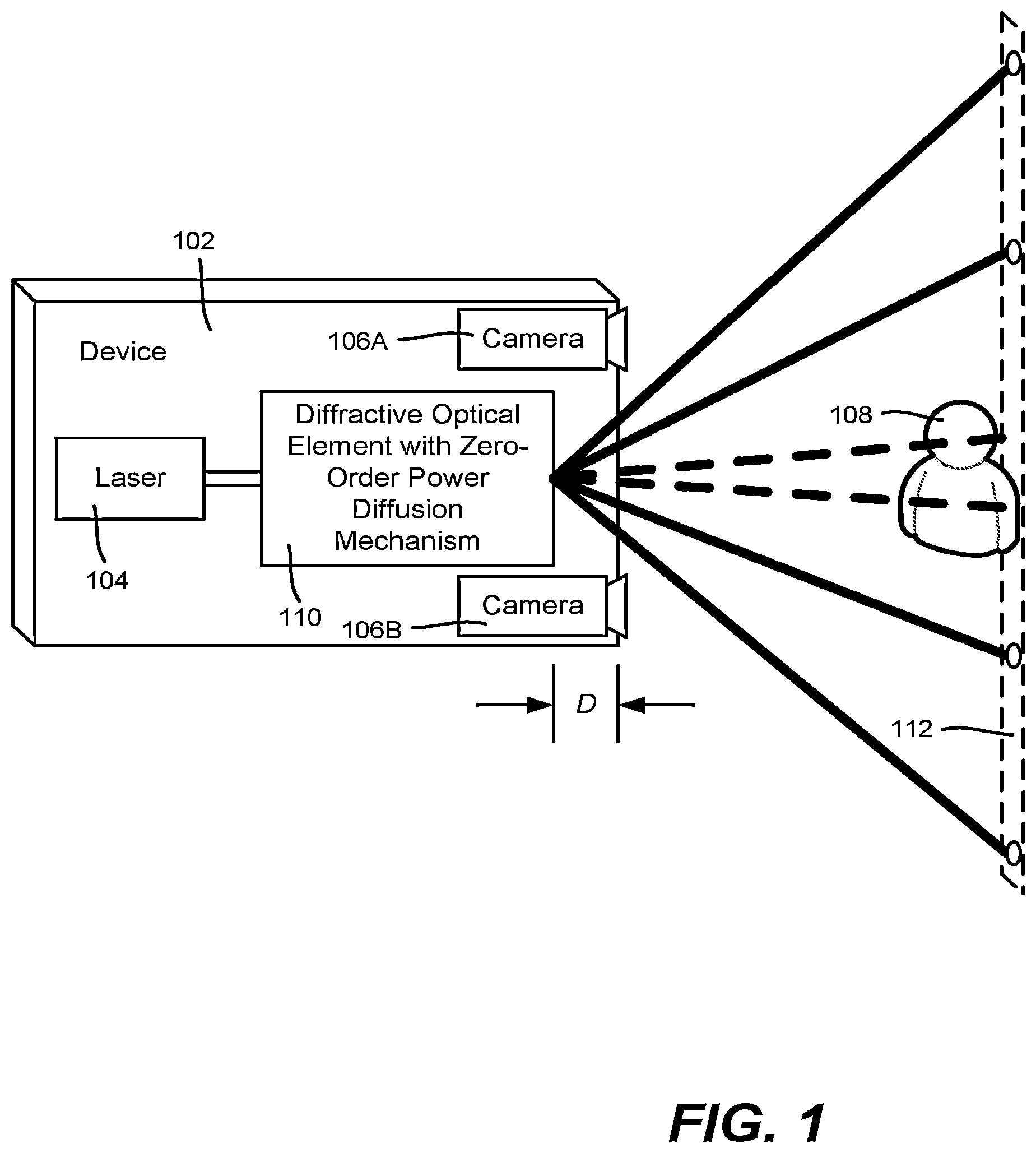 Patent US12305974 — Diffractive optical element with undiffracted light expansion for eye safe operation — Figure 1