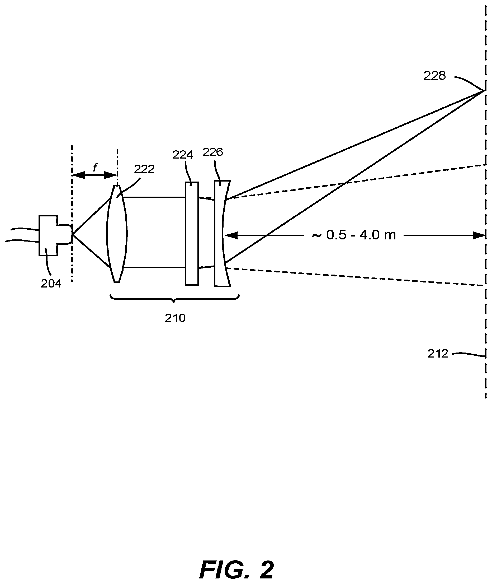 Patent US12305974 Figure 2 – Diffractive optical element with undiffracted light expansion for eye safe operation