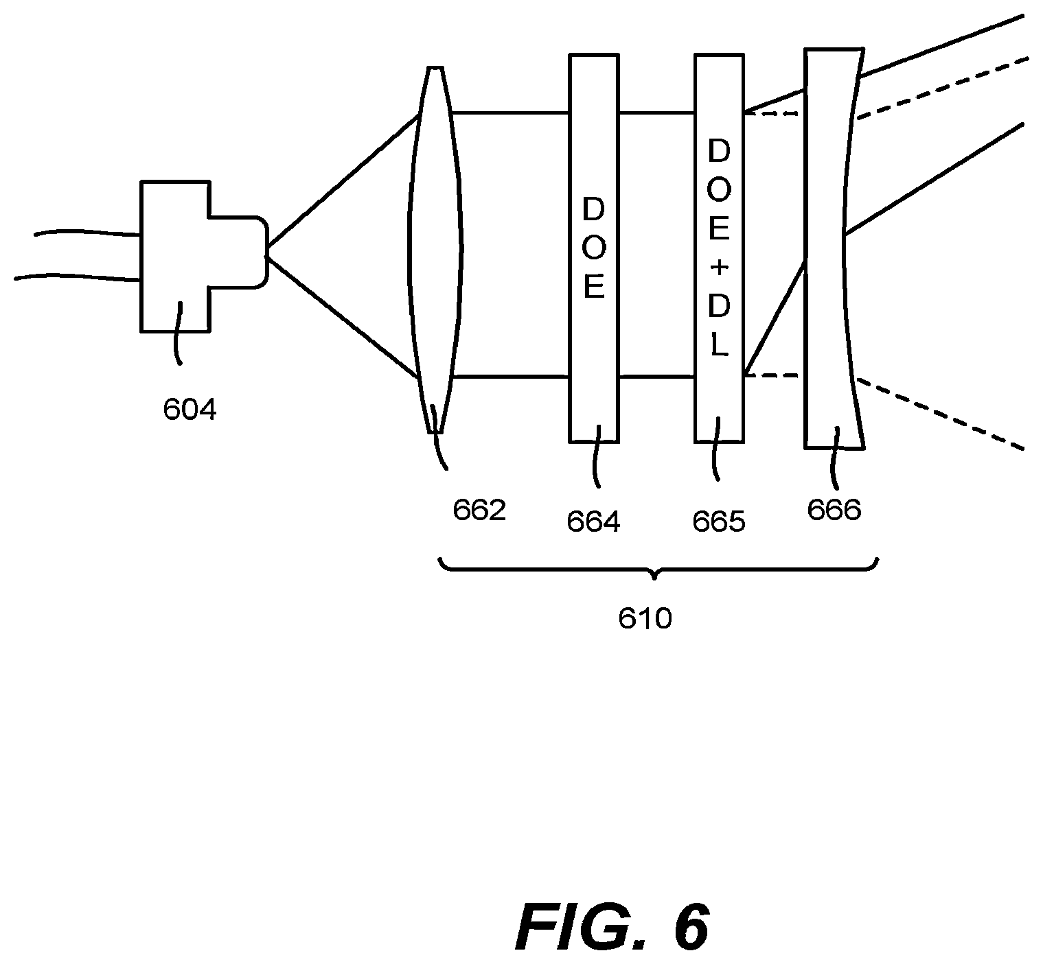 Patent US12305974 Figure 6 – Diffractive optical element with undiffracted light expansion for eye safe operation