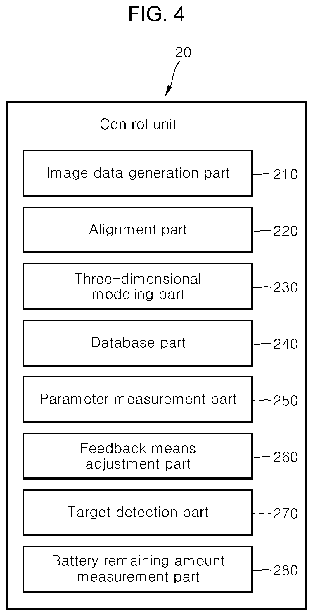Patent US12305975 Figure 4 – Three-dimensional scanning system and method for controlling the same