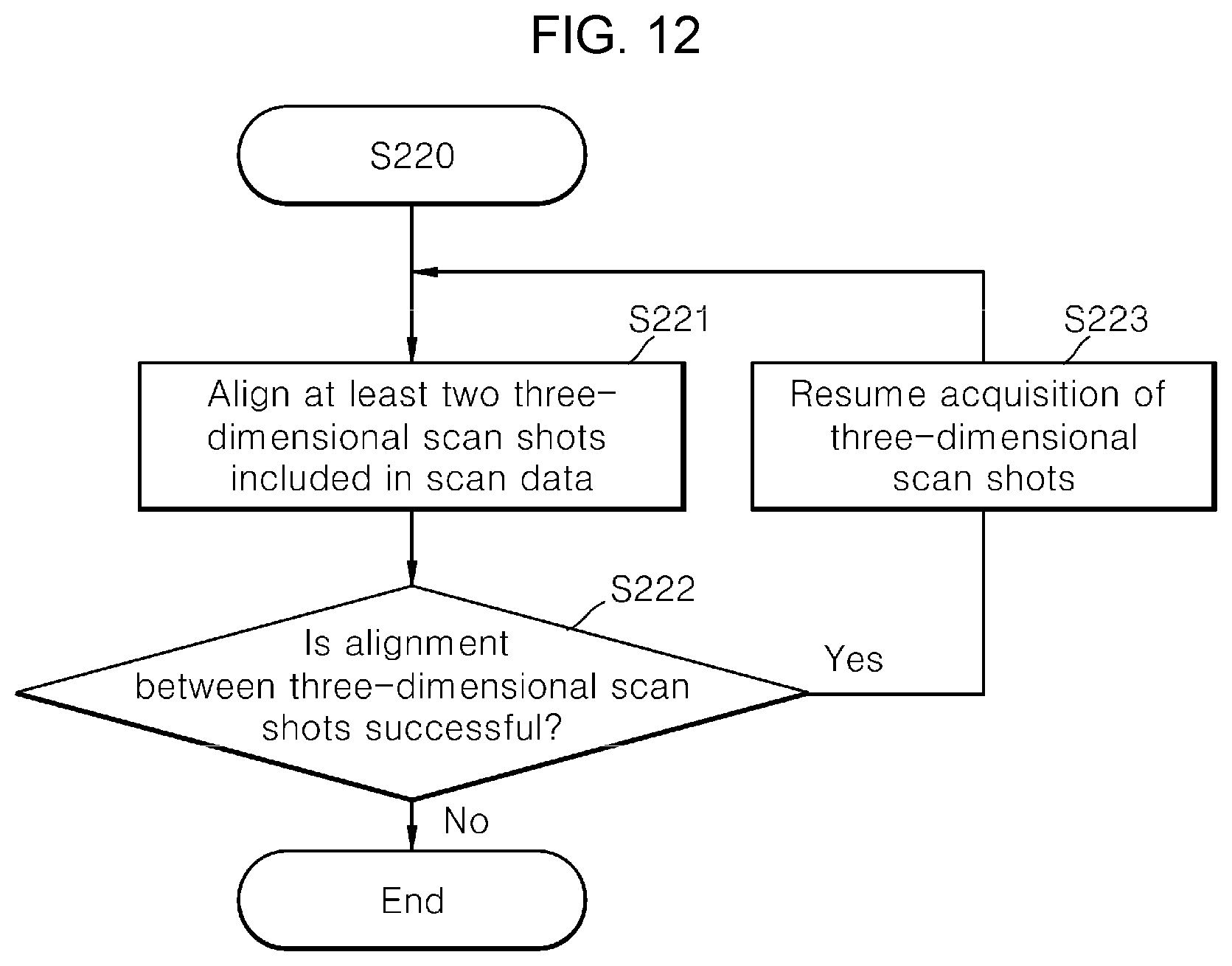 Patent US12305975 Figure 11 – Three-dimensional scanning system and method for controlling the same