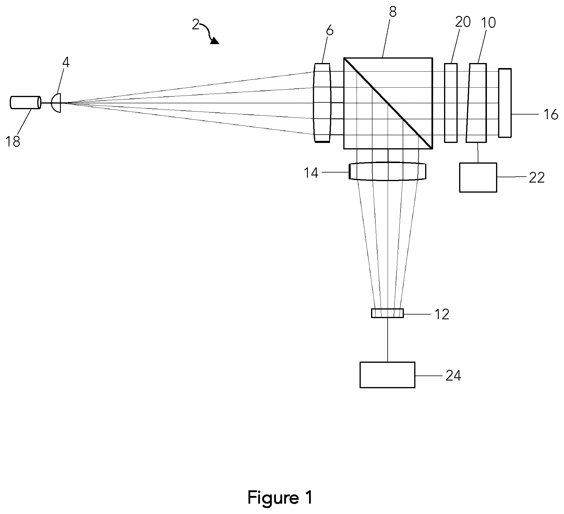Patent US12305976 Figure 1 – Optical system using enhanced static fringe capture