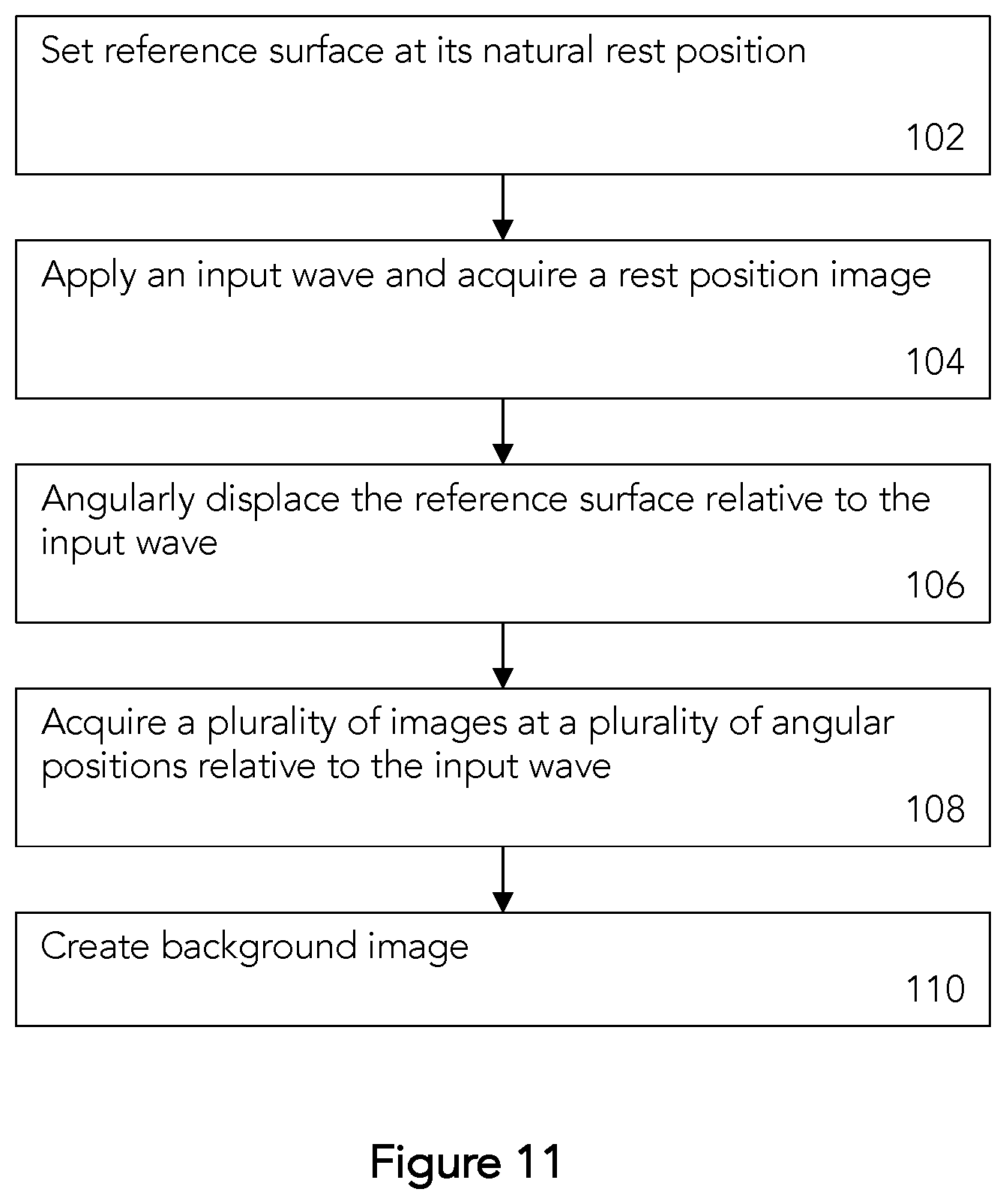 Patent US12305976 Figure 10 – Optical system using enhanced static fringe capture