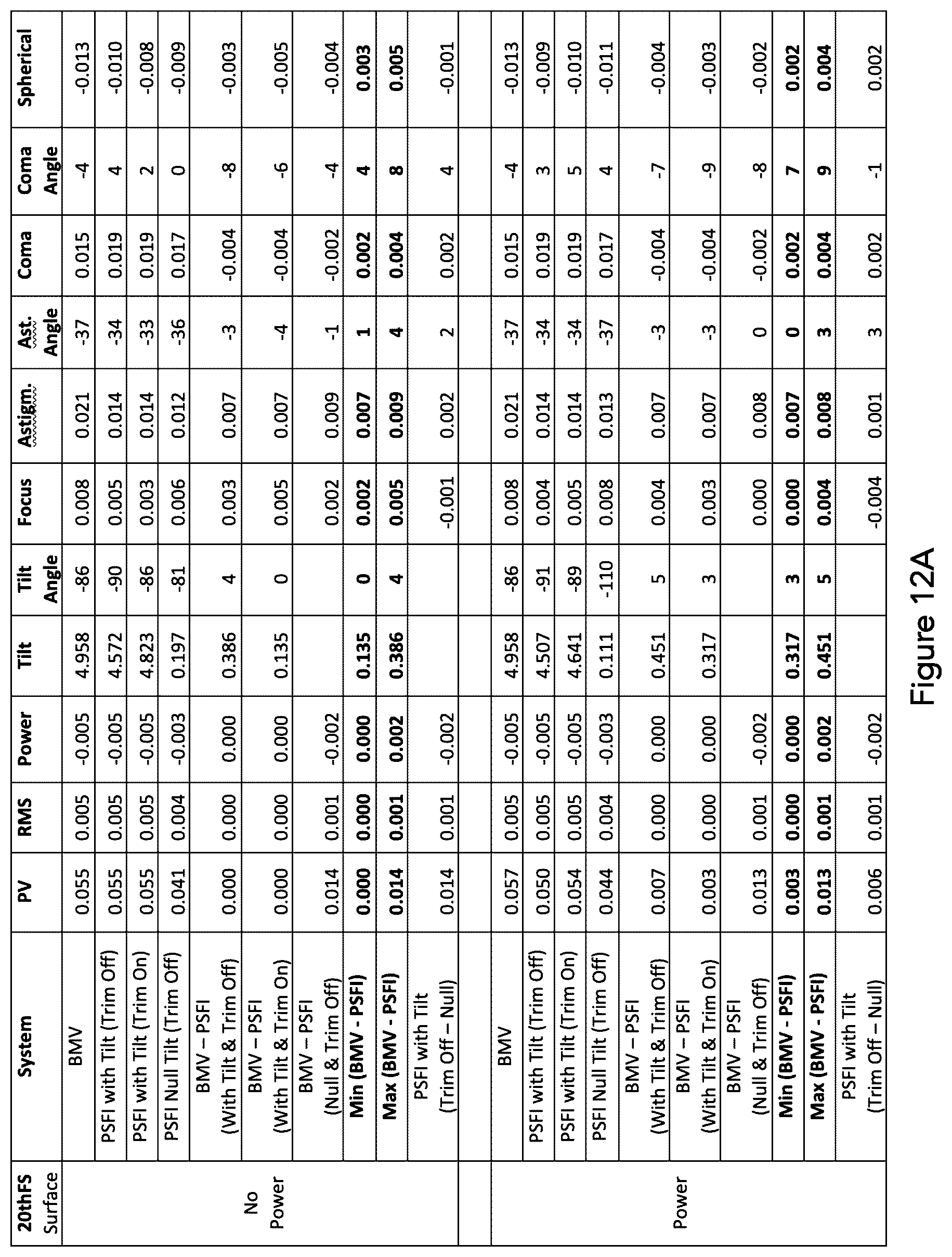 Patent US12305976 Figure 11 – Optical system using enhanced static fringe capture
