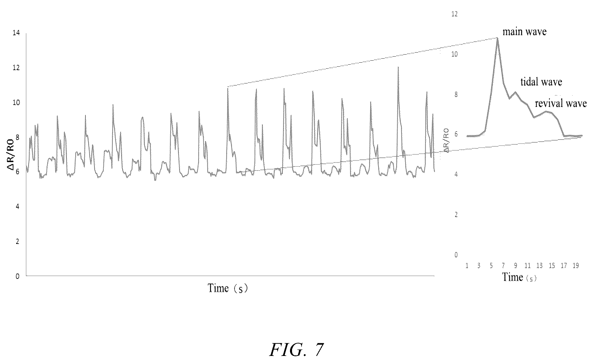 Patent US12305978 Figure 4 – Microcrack-based strain sensing element, preparation method and use thereof