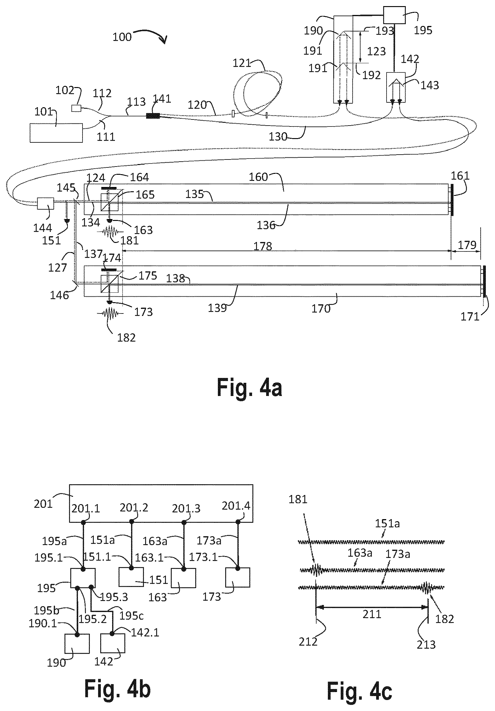 Patent US12305979 Figure 3 – Interferometer system and lithographic apparatus