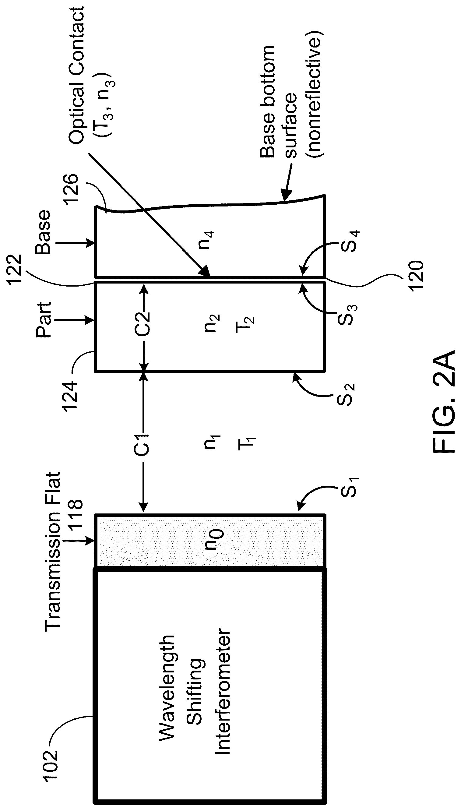 Patent US12305980 Figure 2 – Optical contact metrology