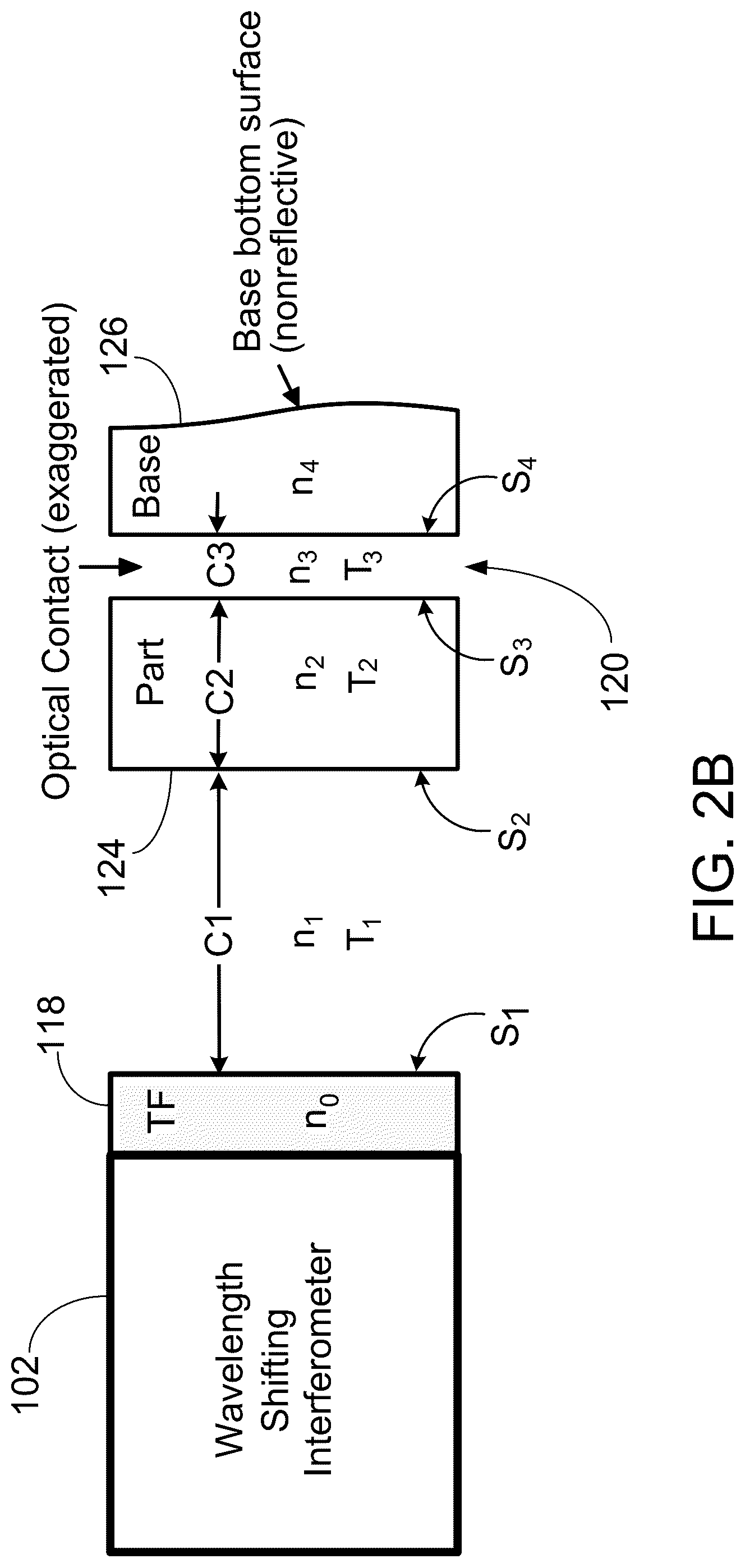 Patent US12305980 Figure 3 – Optical contact metrology