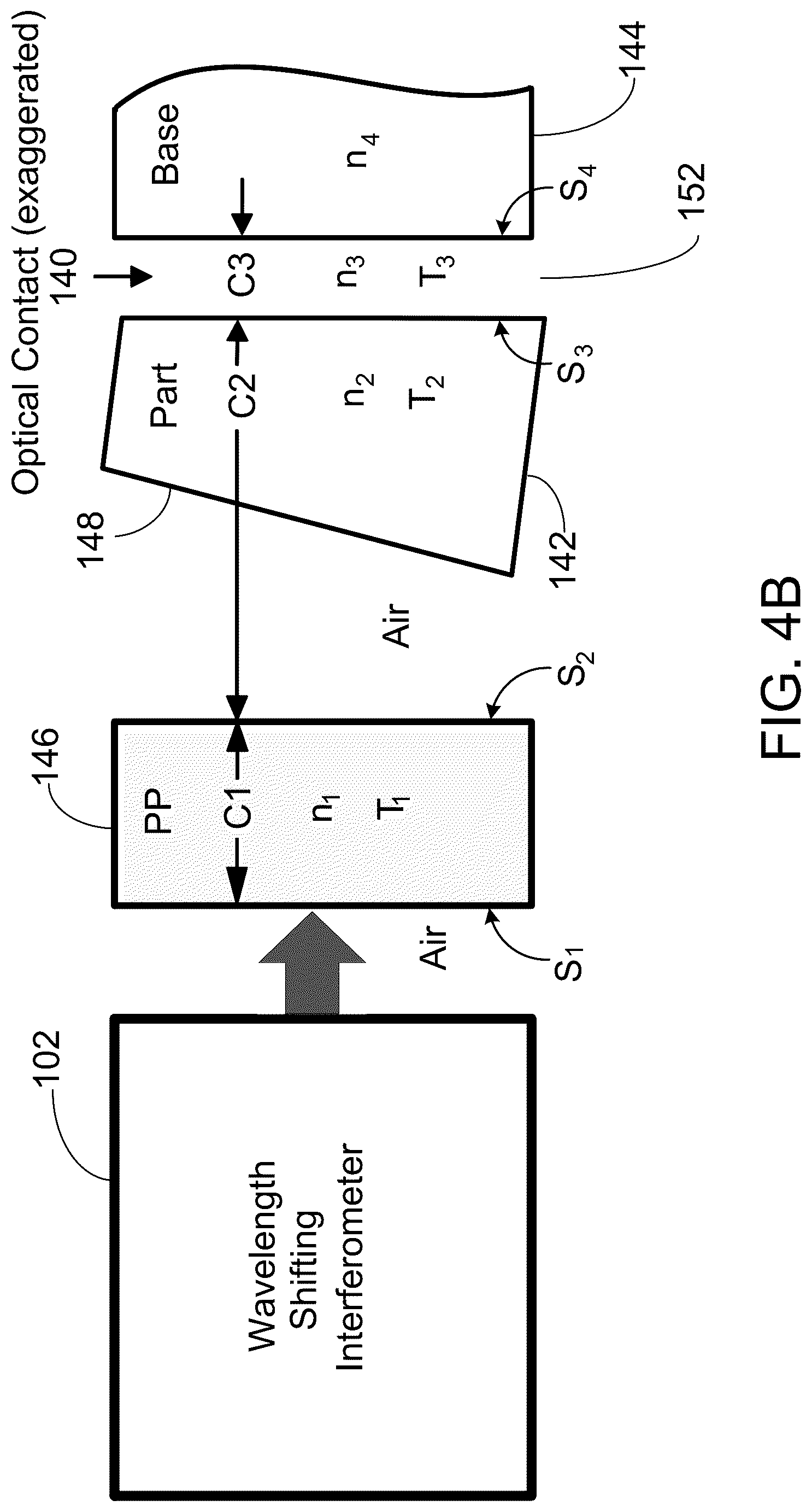 Patent US12305980 Figure 6 – Optical contact metrology