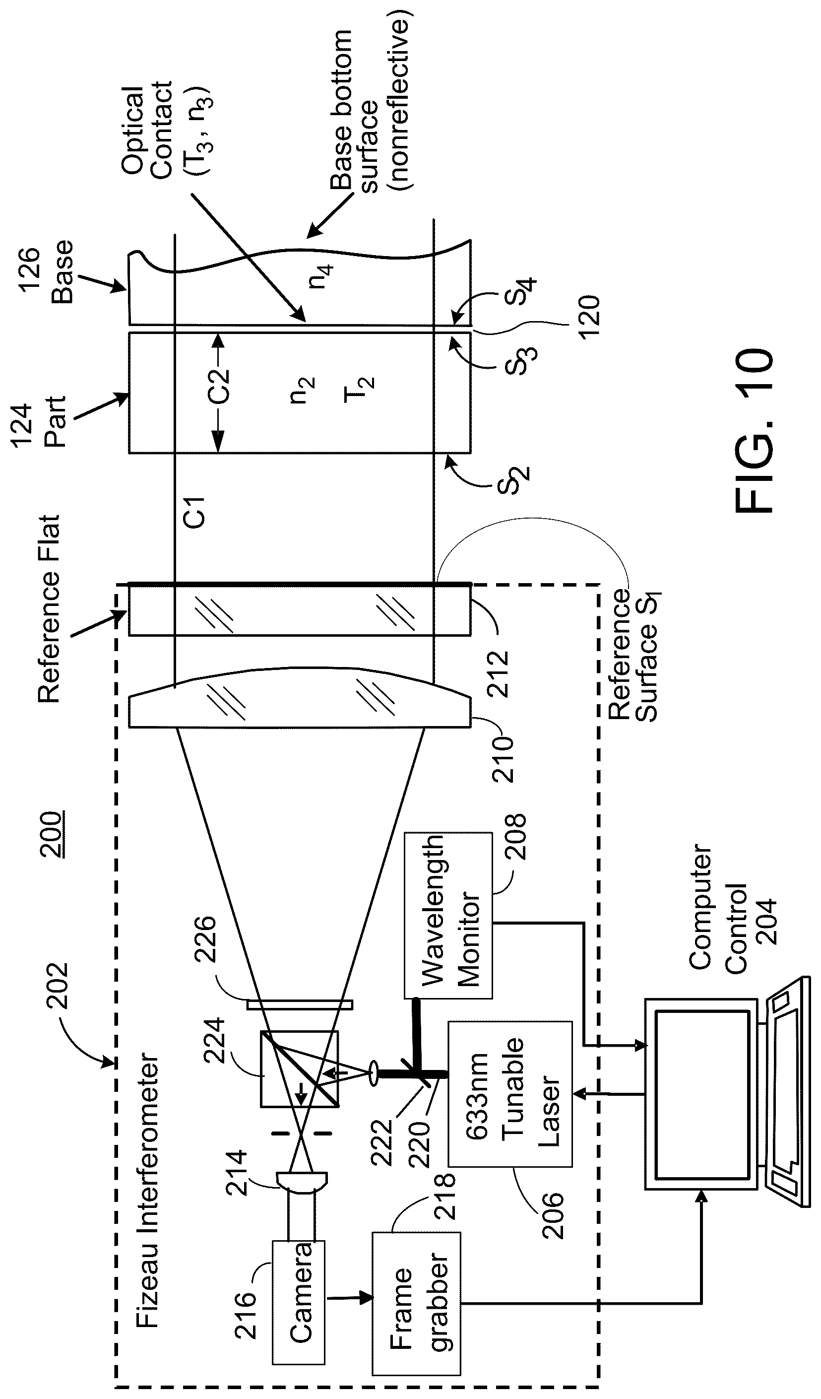 Patent US12305980 Figure 12 – Optical contact metrology