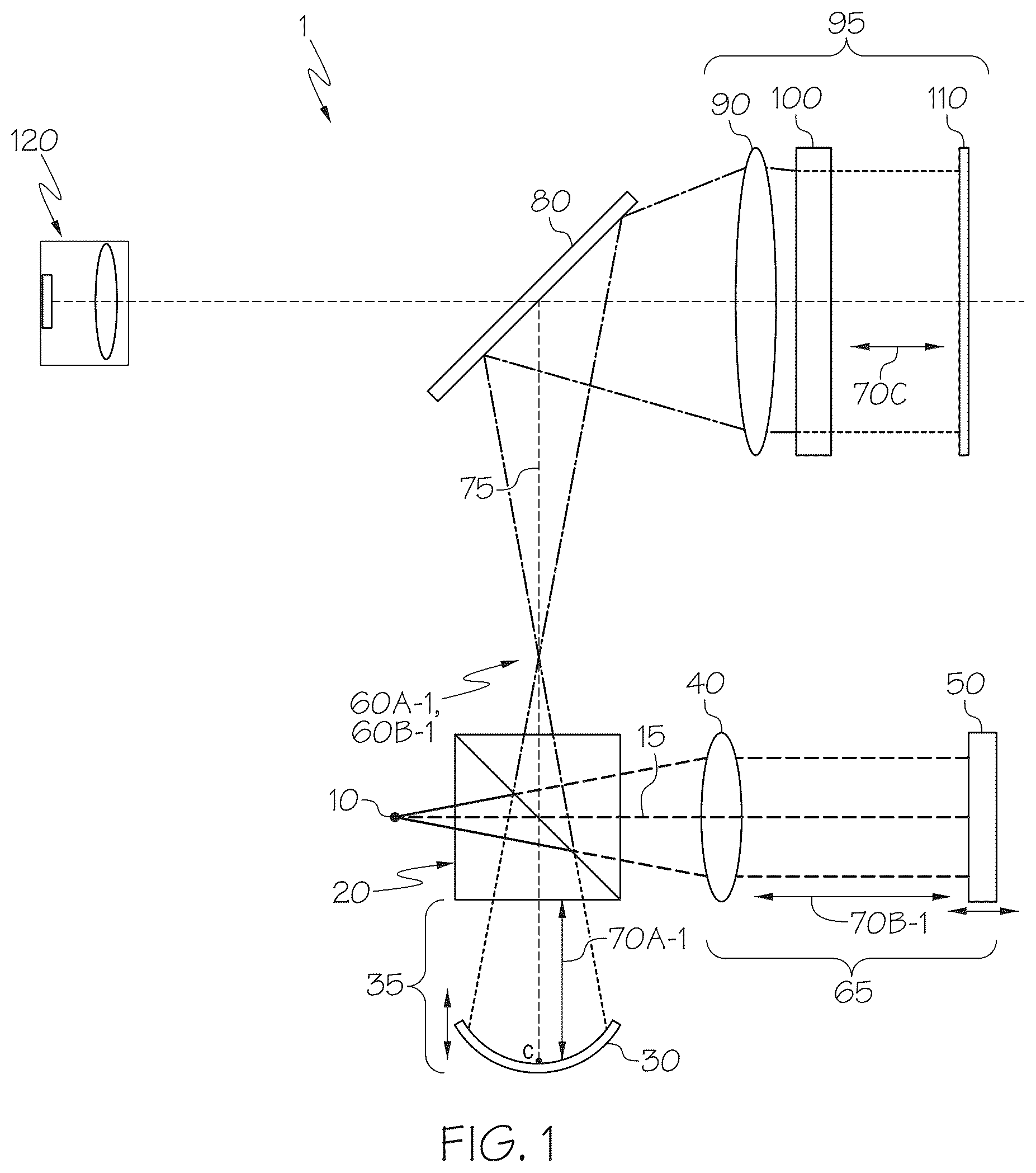 Patent US12305981 Figure 1 – Low-coherence interferometer with surface power compensation