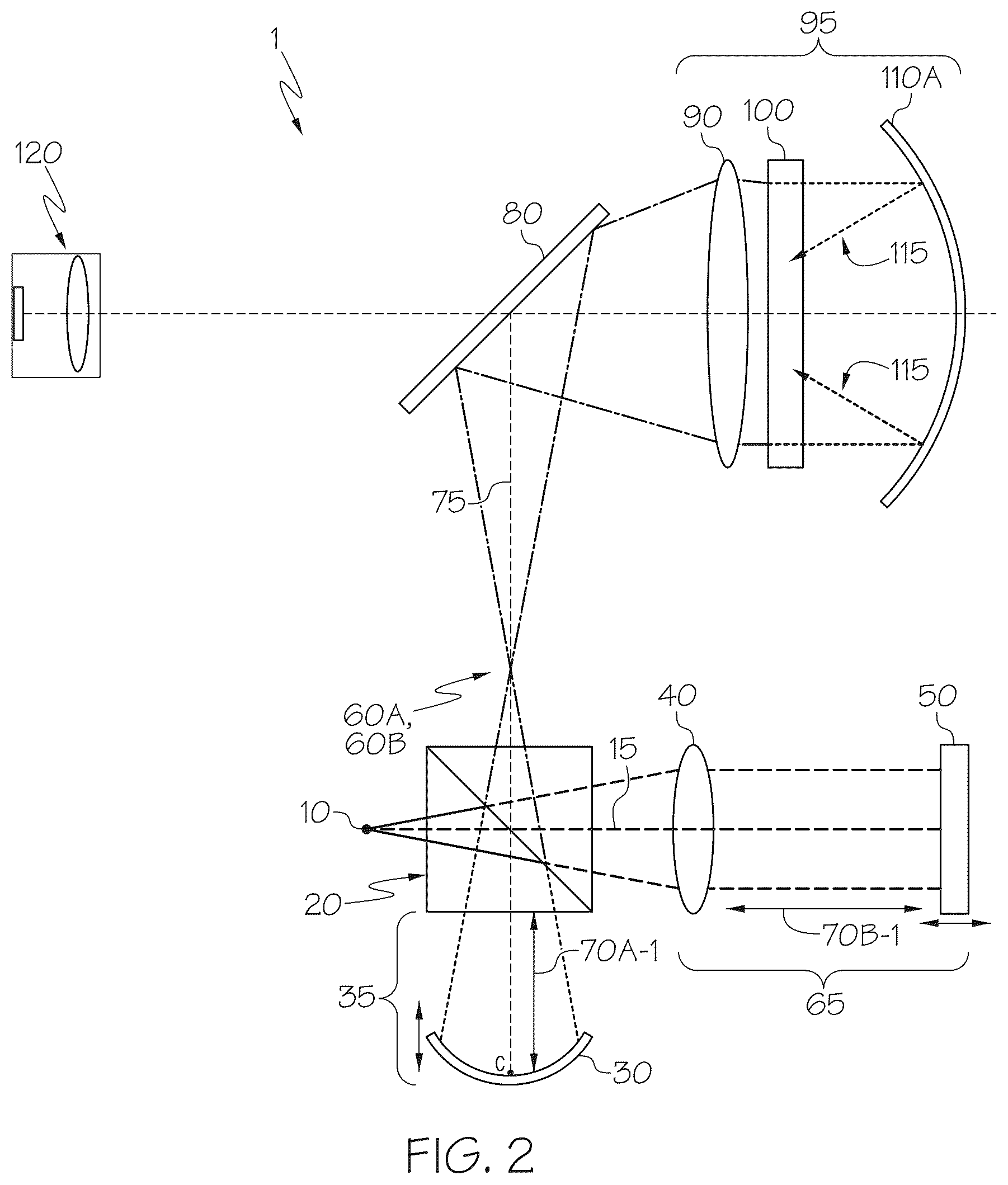 Patent US12305981 Figure 2 – Low-coherence interferometer with surface power compensation