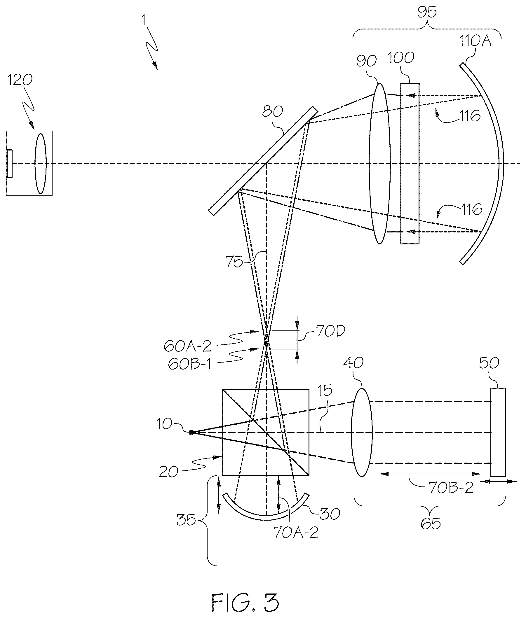 Patent US12305981 Figure 3 – Low-coherence interferometer with surface power compensation