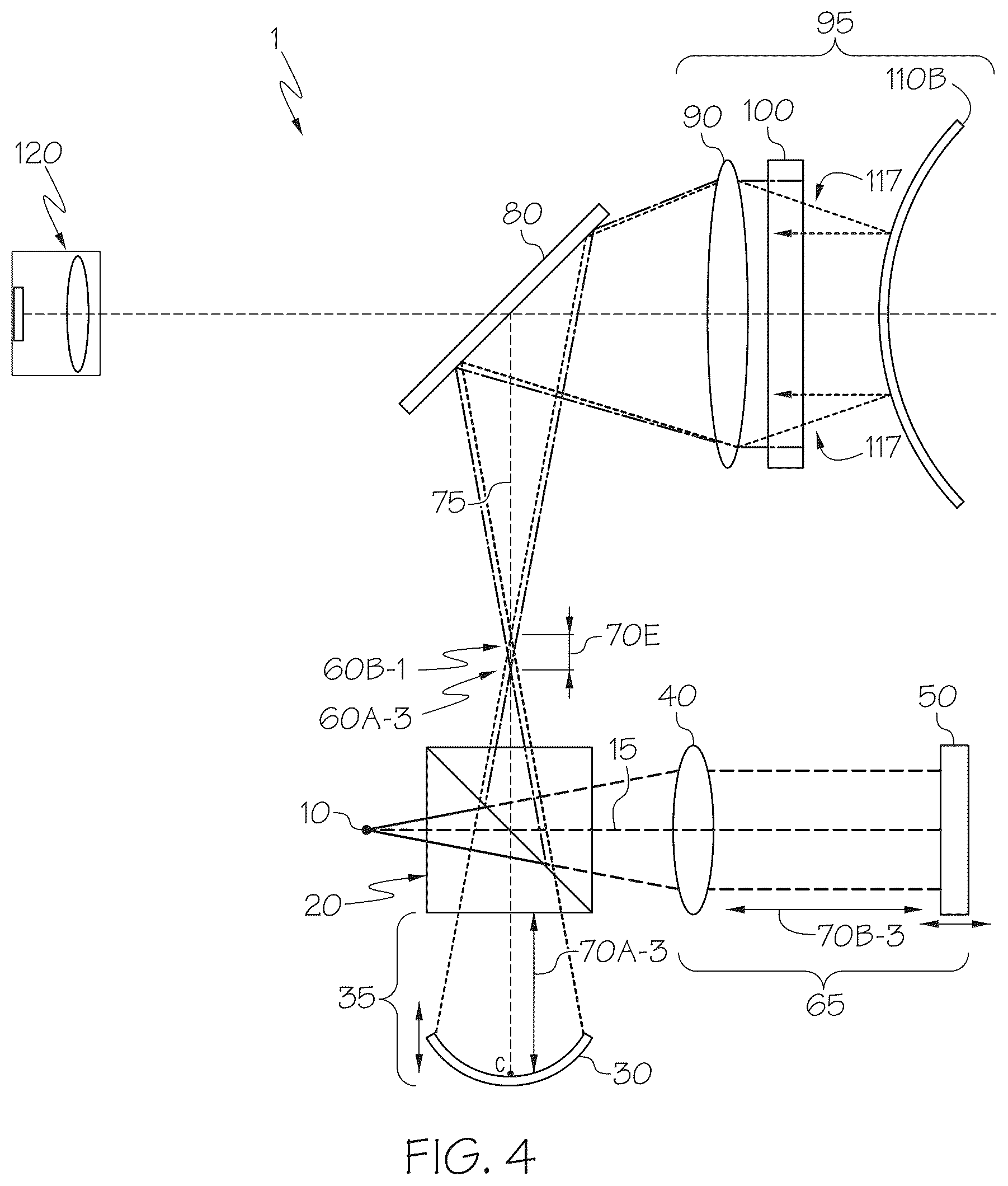 Patent US12305981 Figure 4 – Low-coherence interferometer with surface power compensation