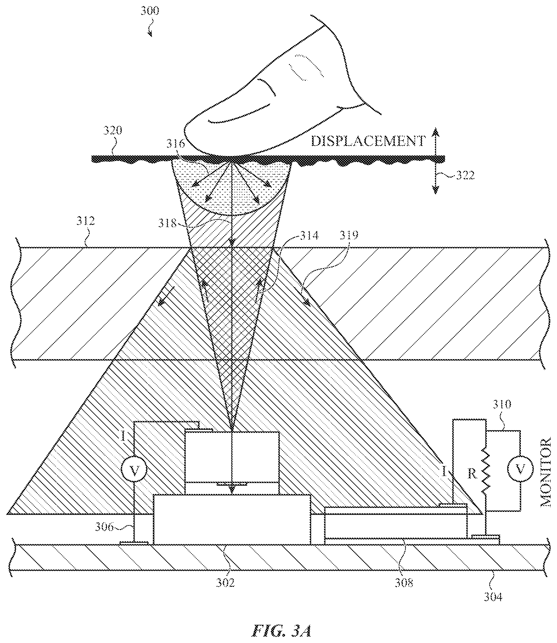 Patent US12305982 Figure 4 – Self-mixing interference based sensors for characterizing touch input