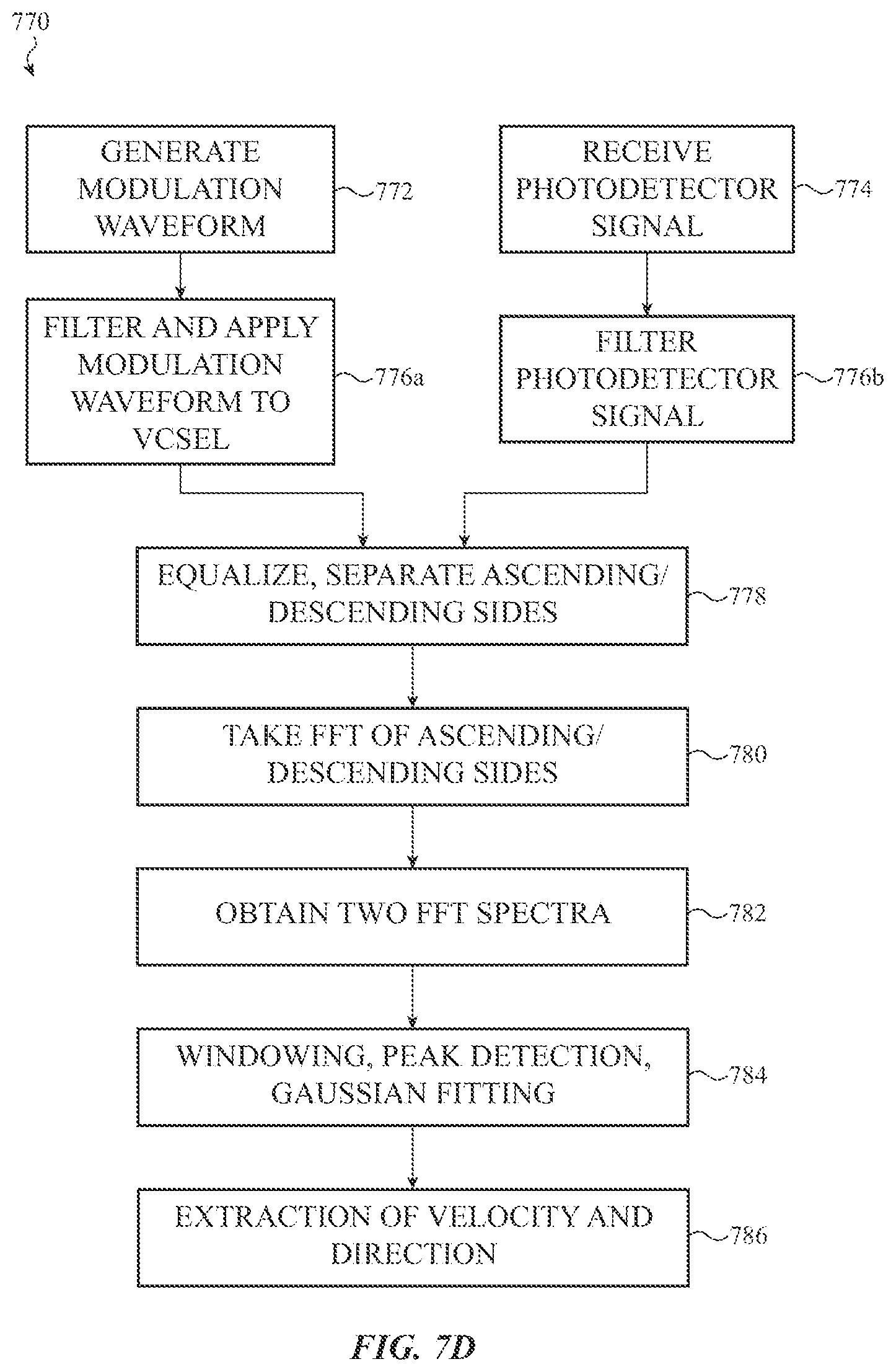 Patent US12305982 Figure 16 – Self-mixing interference based sensors for characterizing touch input