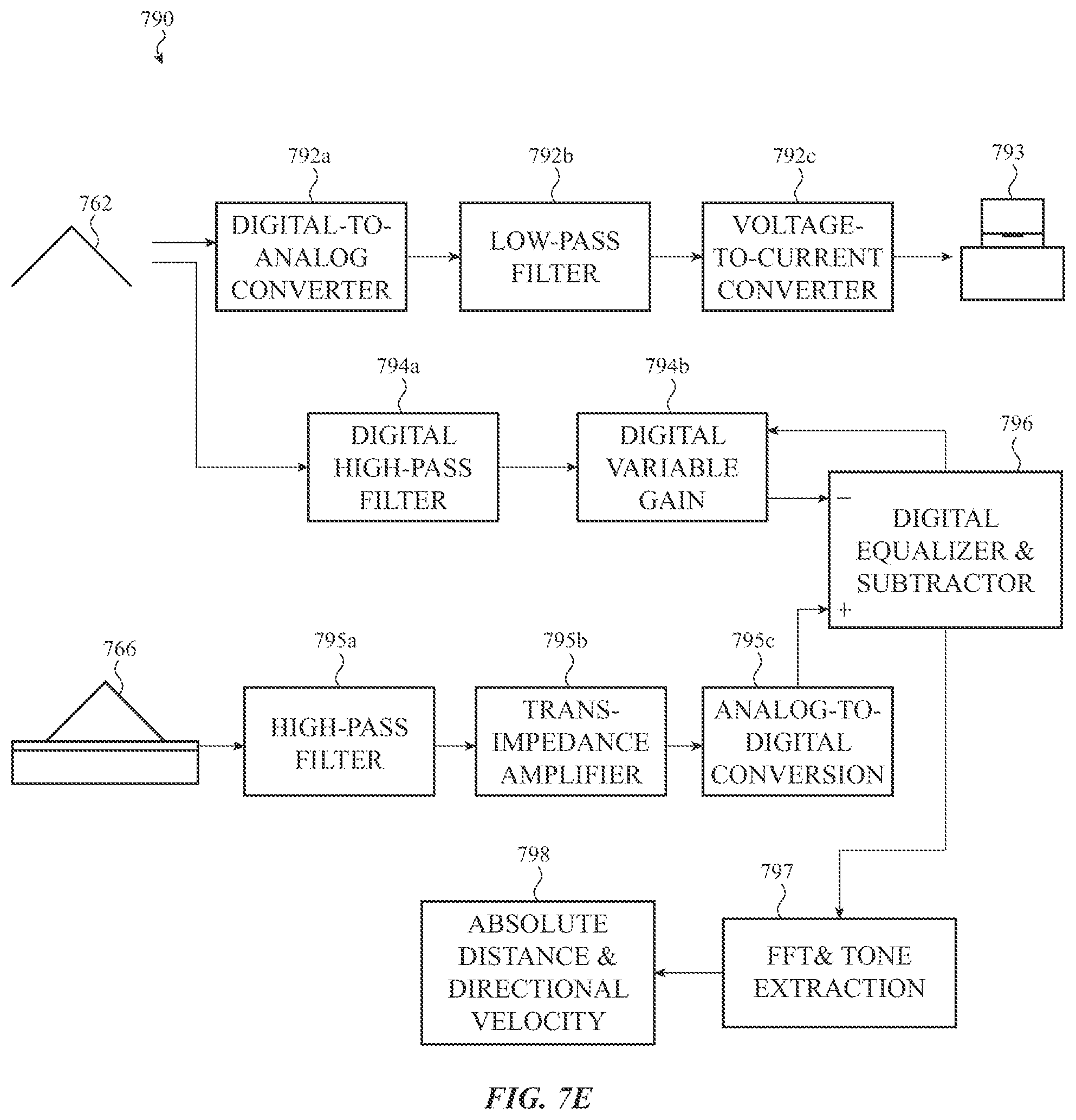 Patent US12305982 Figure 17 – Self-mixing interference based sensors for characterizing touch input