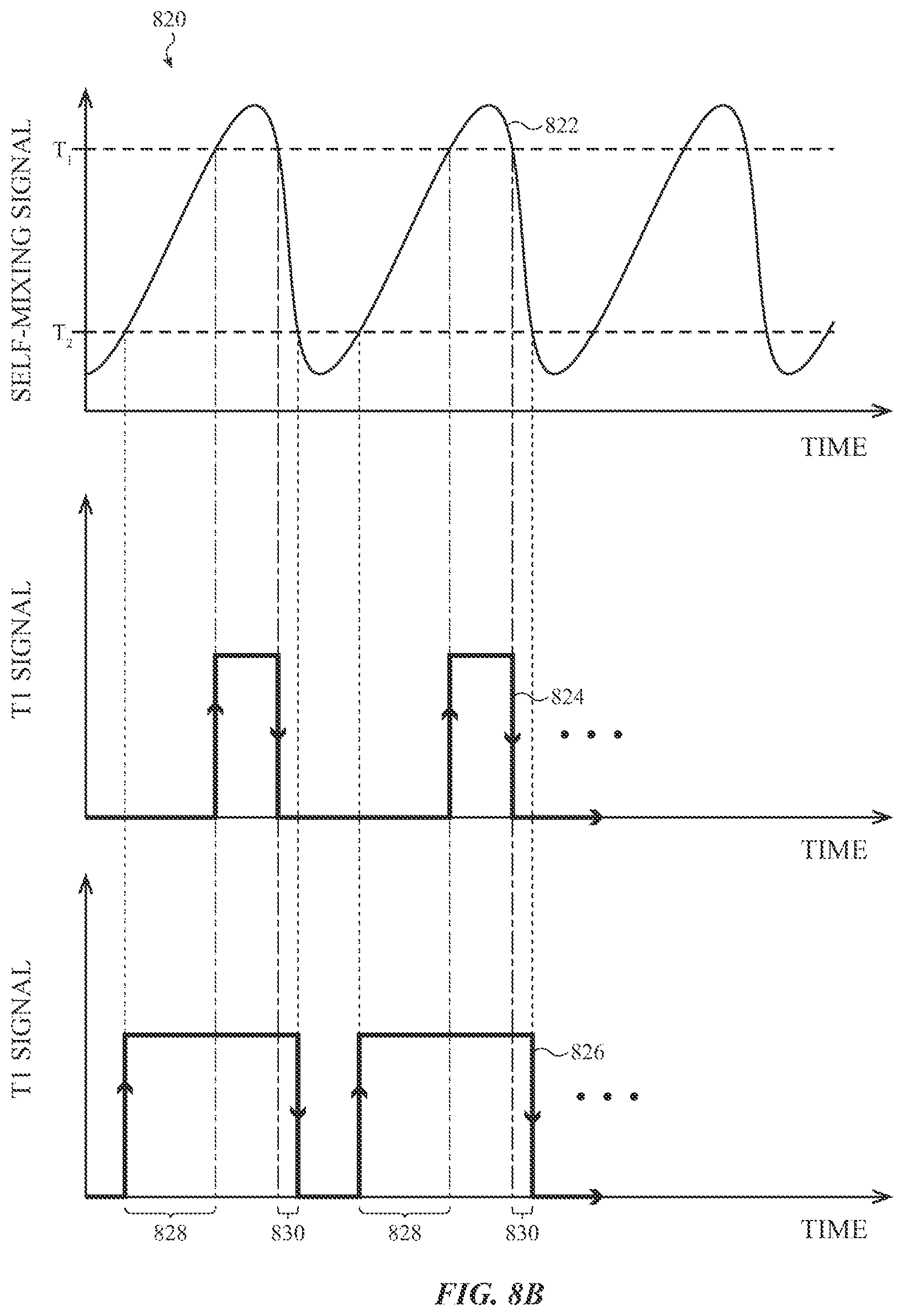 Patent US12305982 Figure 19 – Self-mixing interference based sensors for characterizing touch input