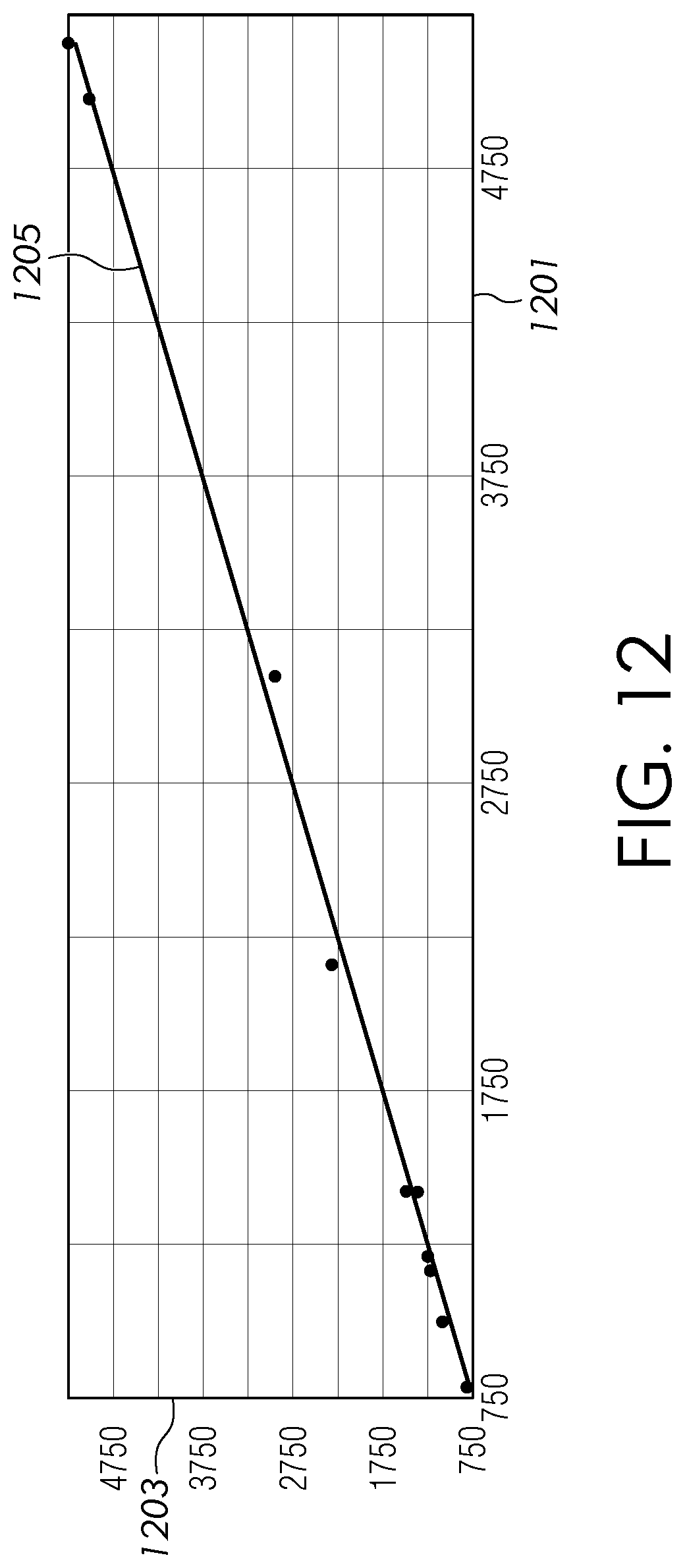 Patent US12305983 Figure 8 – Methods and apparatus for measuring a feature of glass-based substrate