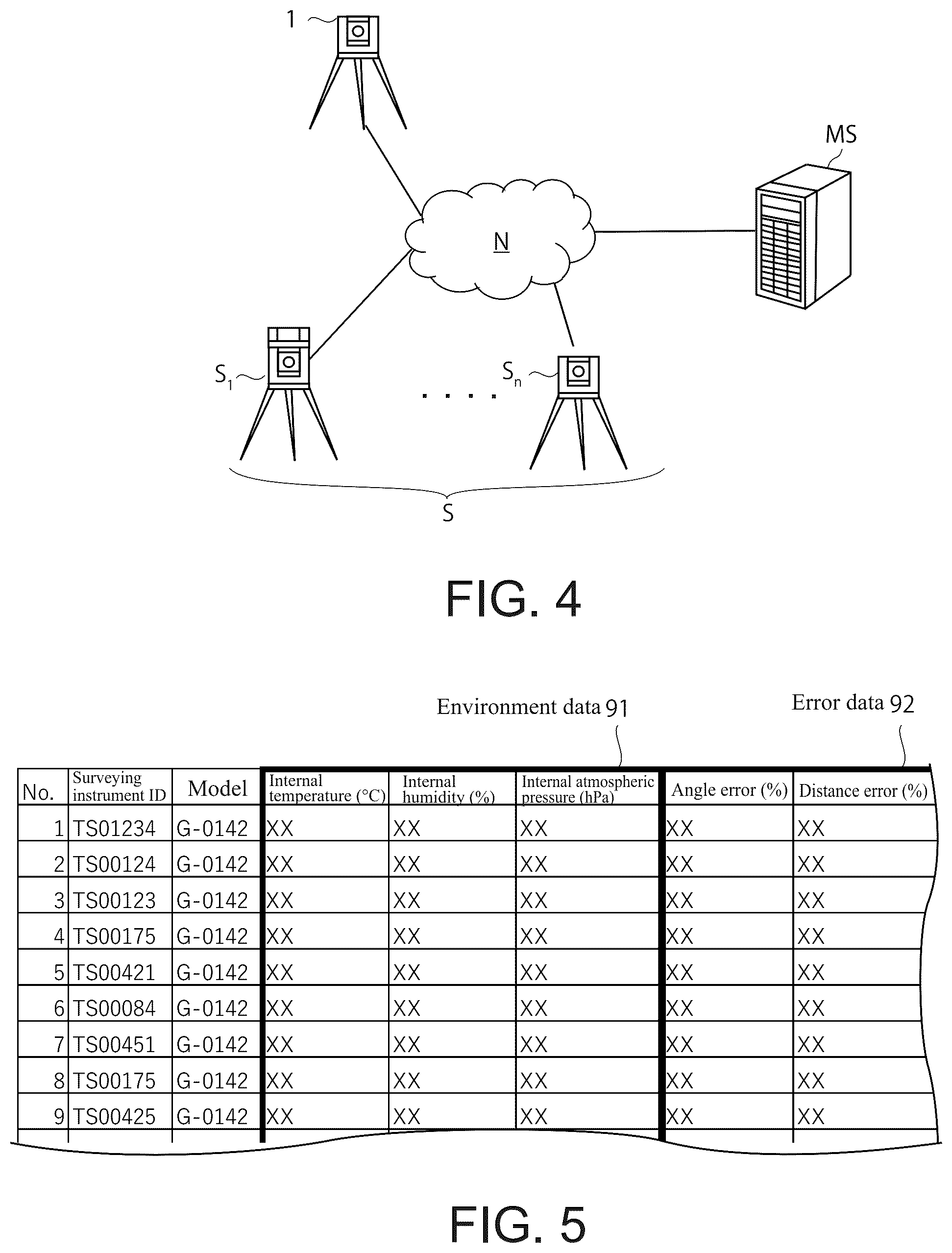 Patent US12305984 Figure 4 – Error prediction apparatus and error prediction method