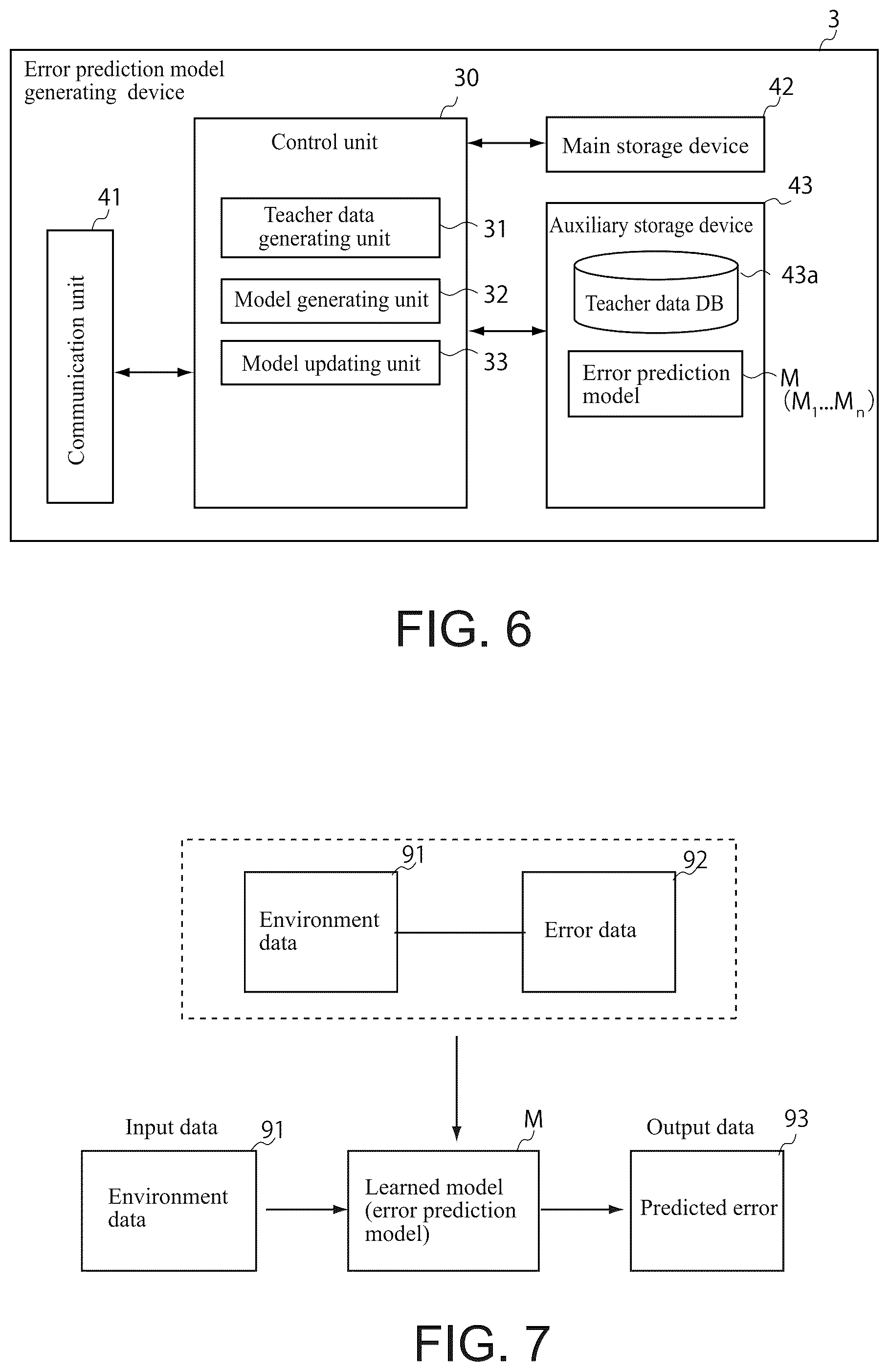 Patent US12305984 Figure 5 – Error prediction apparatus and error prediction method