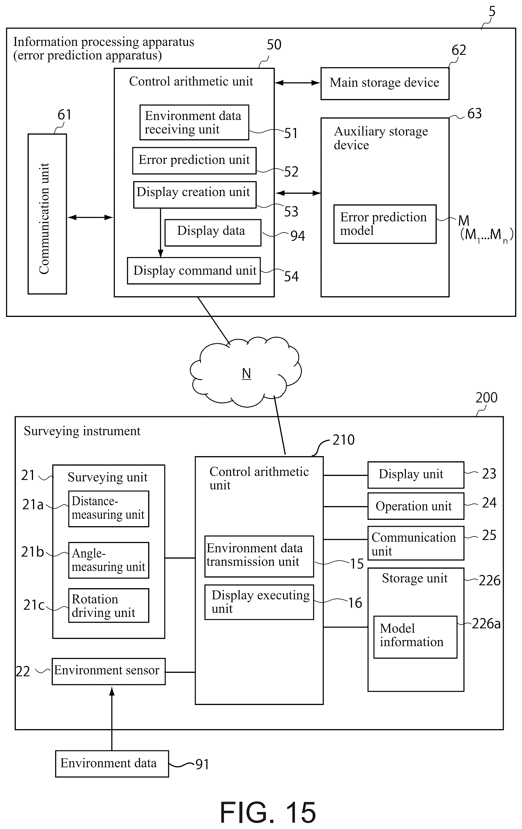 Patent US12305984 Figure 13 – Error prediction apparatus and error prediction method
