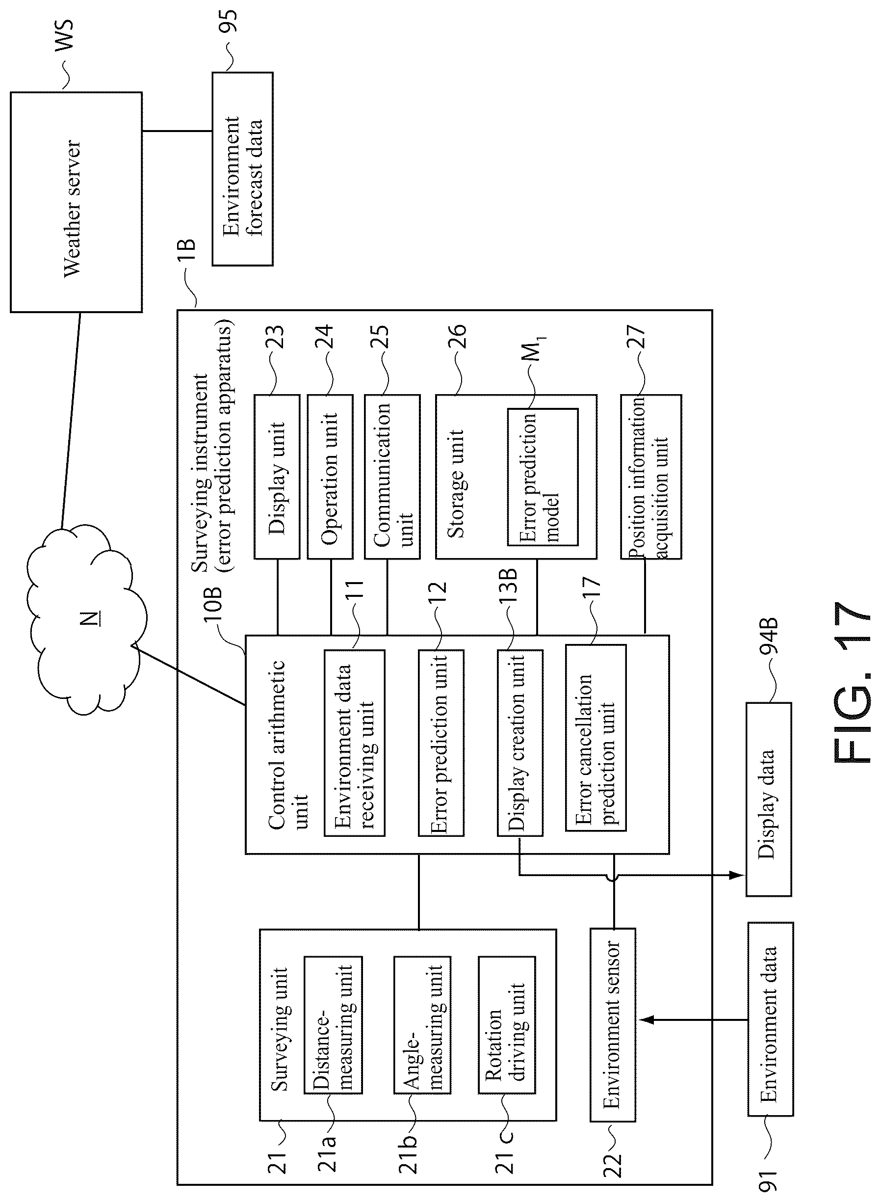 Patent US12305984 Figure 15 – Error prediction apparatus and error prediction method