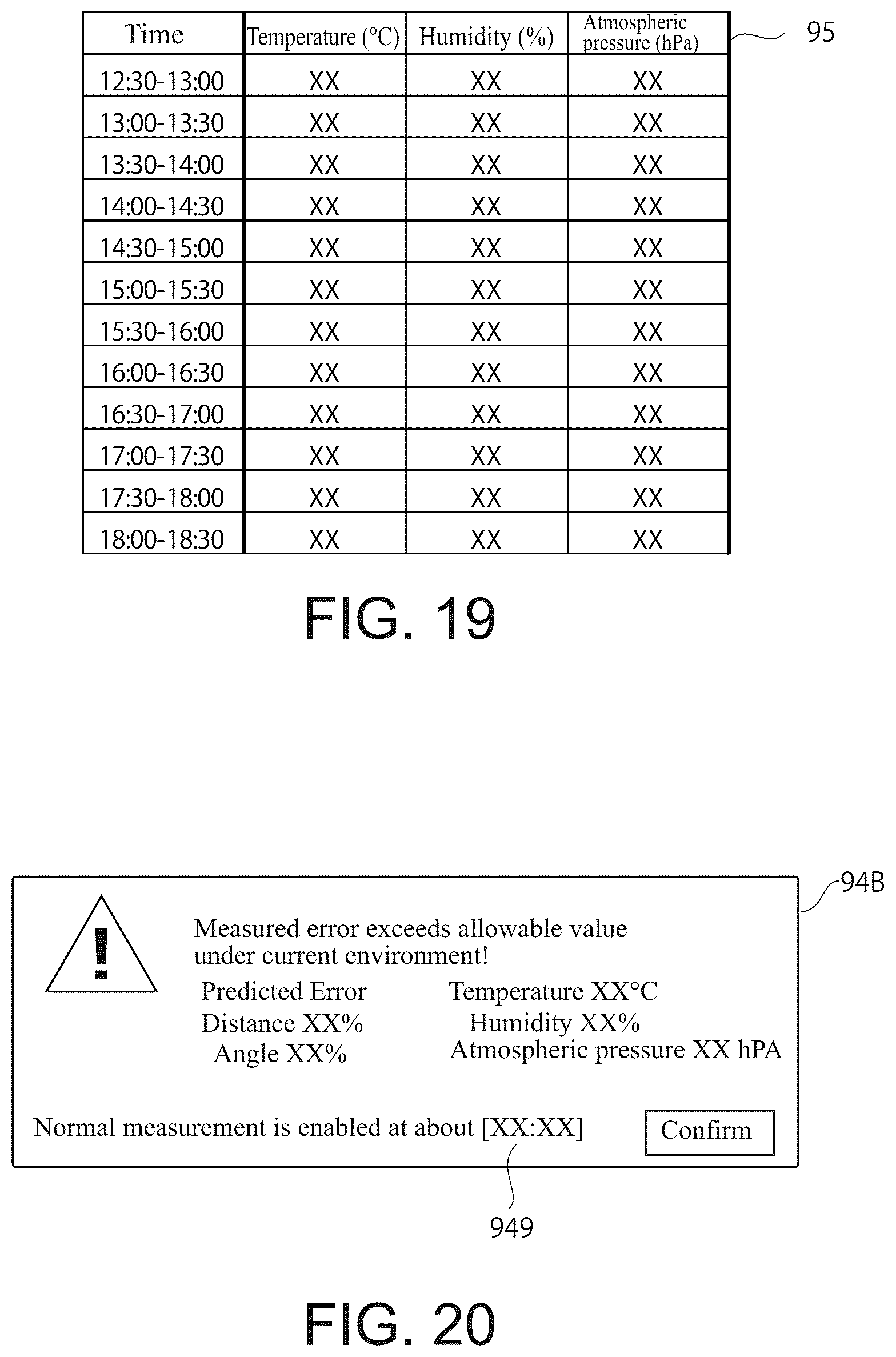 Patent US12305984 Figure 17 – Error prediction apparatus and error prediction method