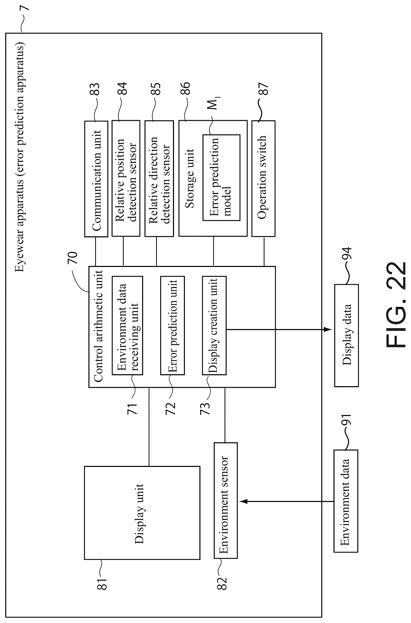 Patent US12305984 Figure 19 – Error prediction apparatus and error prediction method
