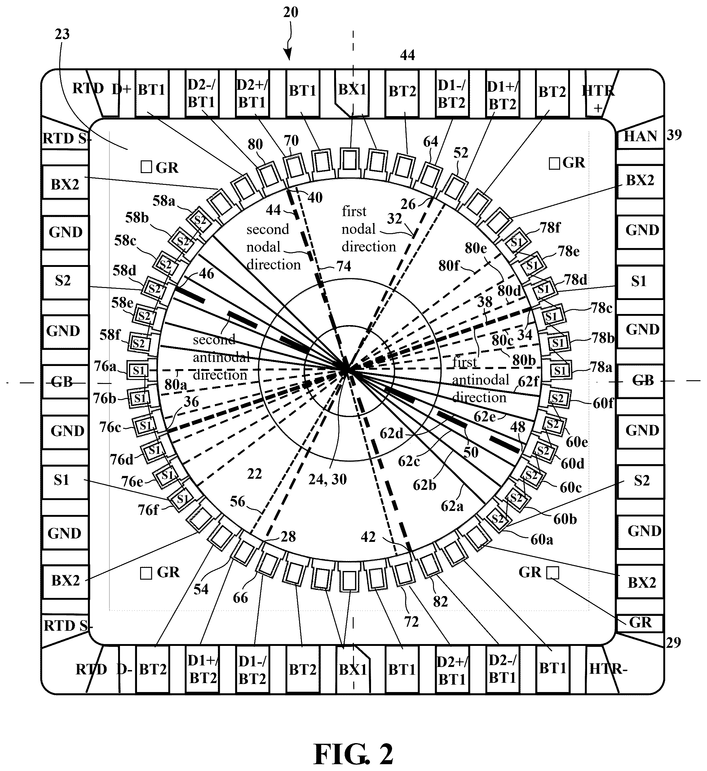 Patent US12305985 Figure 2 – Gyroscope sensors having nodal push-pull actuation and antinodal readout