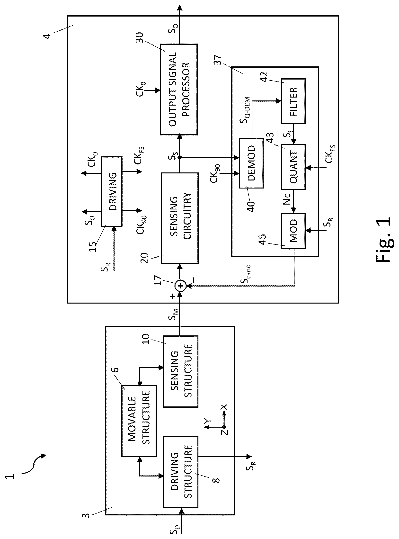 Patent US12305986 Figure 1 – Control circuit of a MEMS gyroscope, MEMS gyroscope and control method