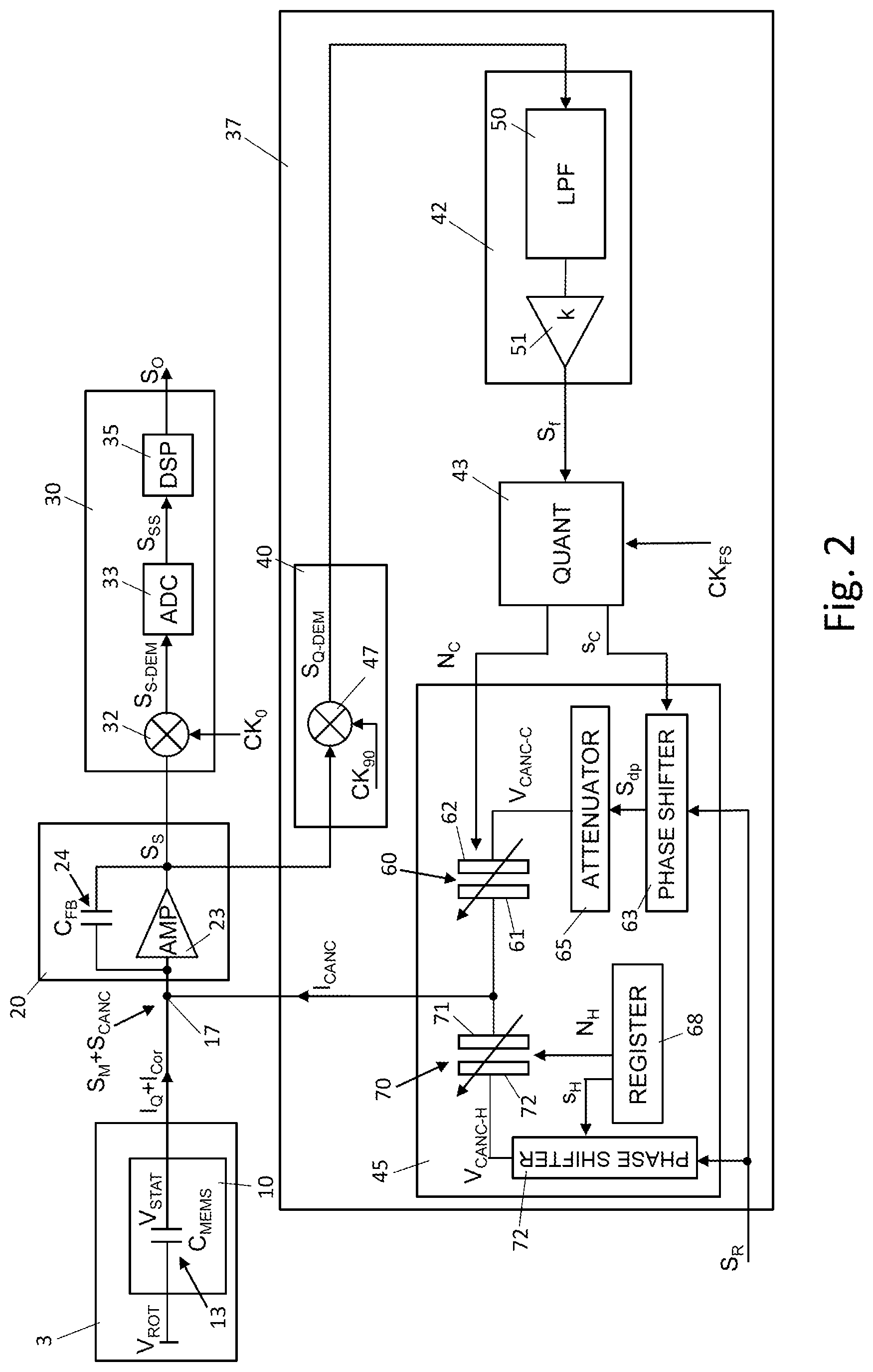 Patent US12305986 Figure 2 – Control circuit of a MEMS gyroscope, MEMS gyroscope and control method
