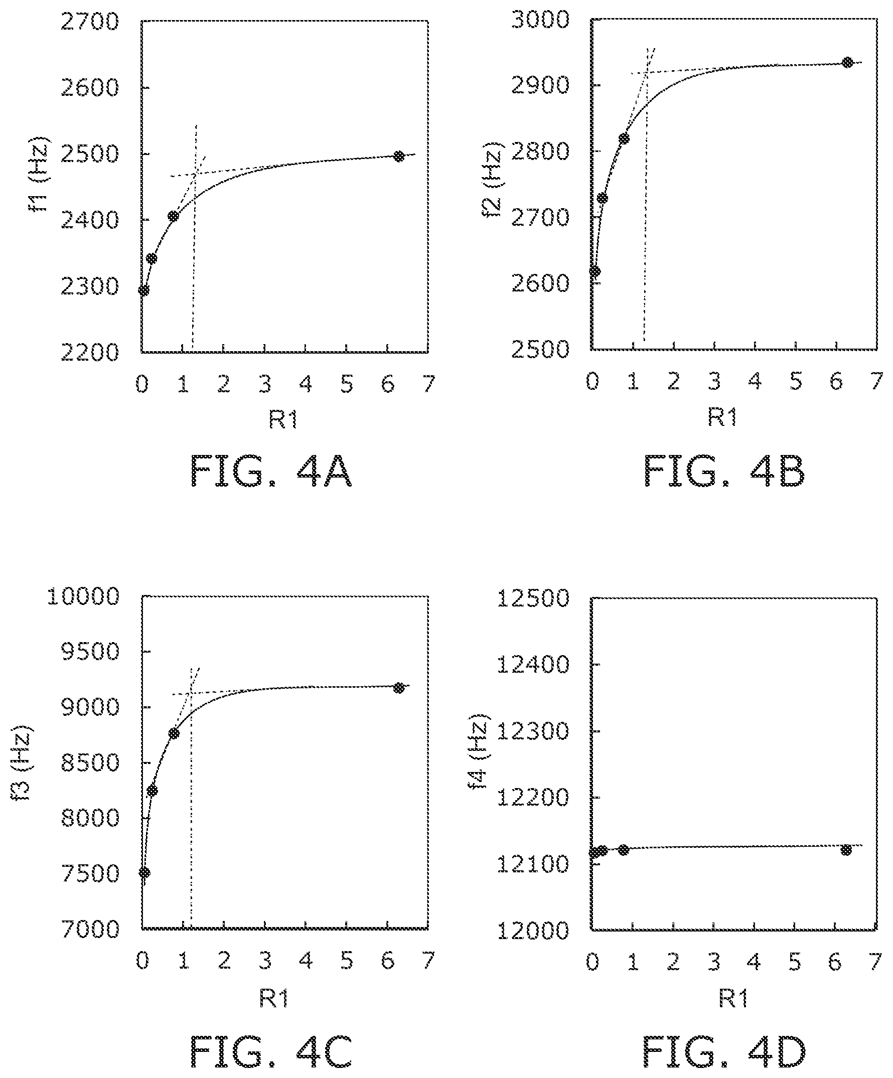 Patent US12305987 Figure 4 – Sensor