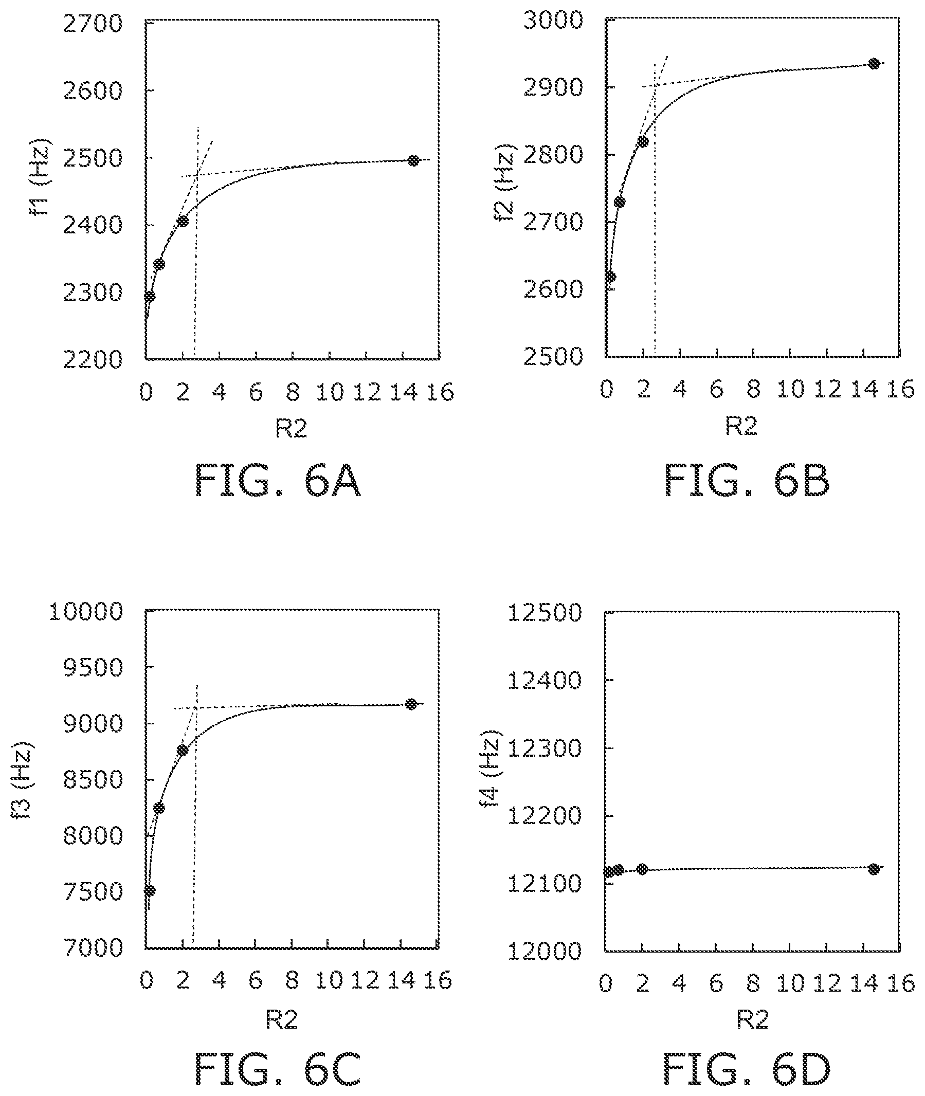 Patent US12305987 Figure 6 – Sensor