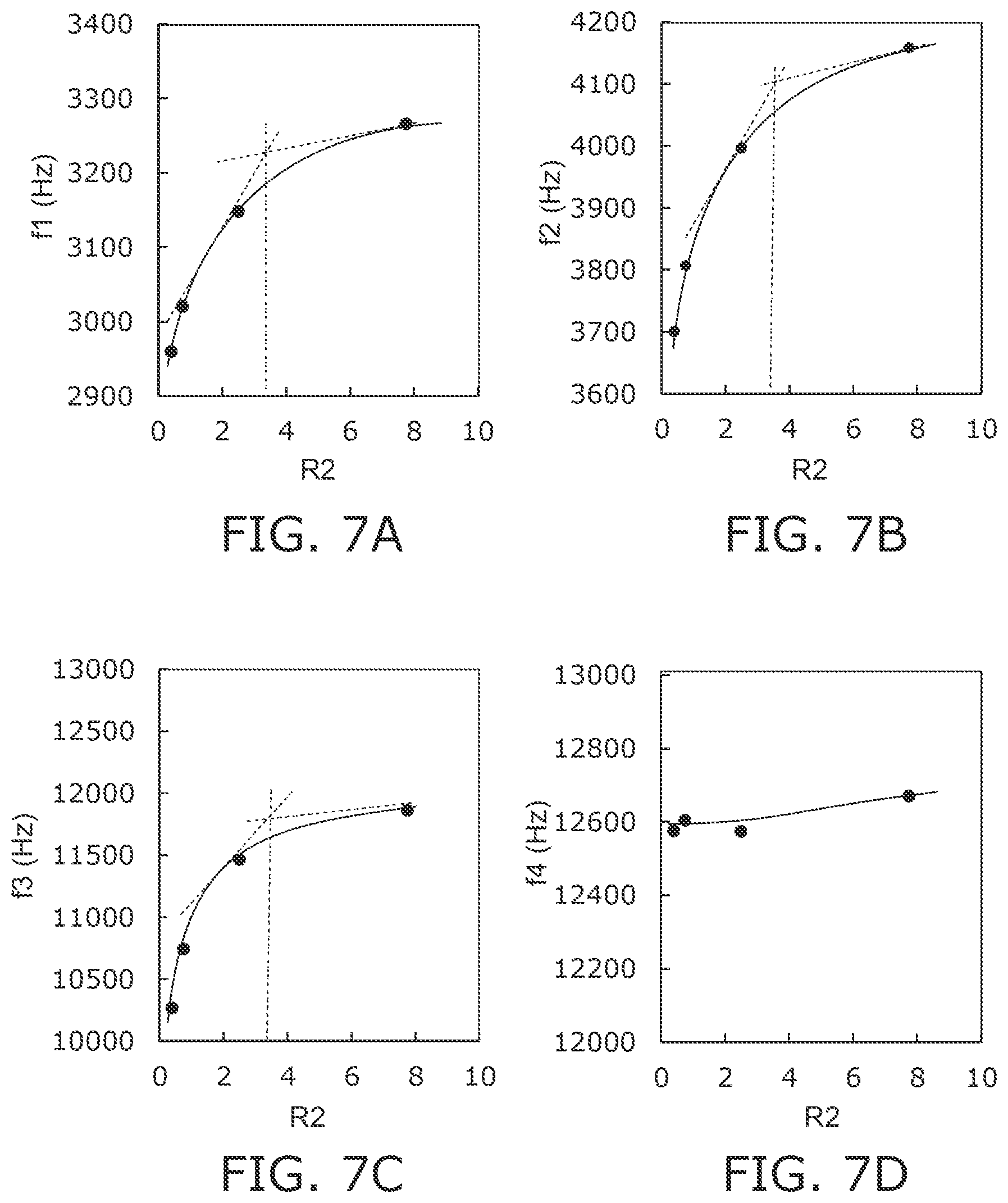 Patent US12305987 Figure 7 – Sensor