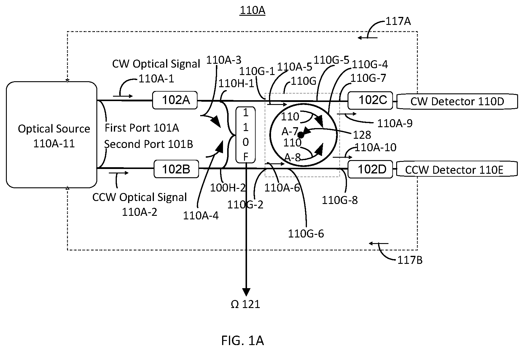 Patent US12305989 Figure 1 – Resonator optical gyroscope with diminished bias error