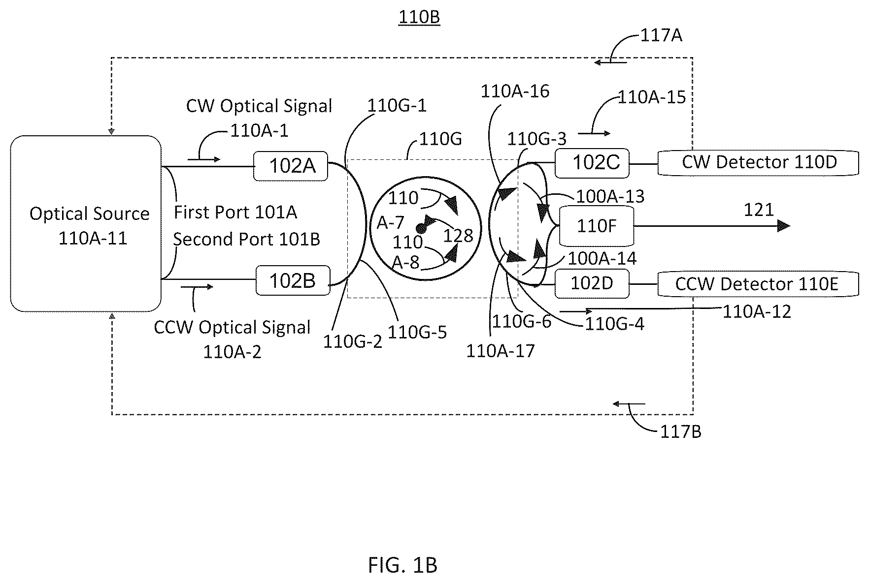 Patent US12305989 Figure 2 – Resonator optical gyroscope with diminished bias error