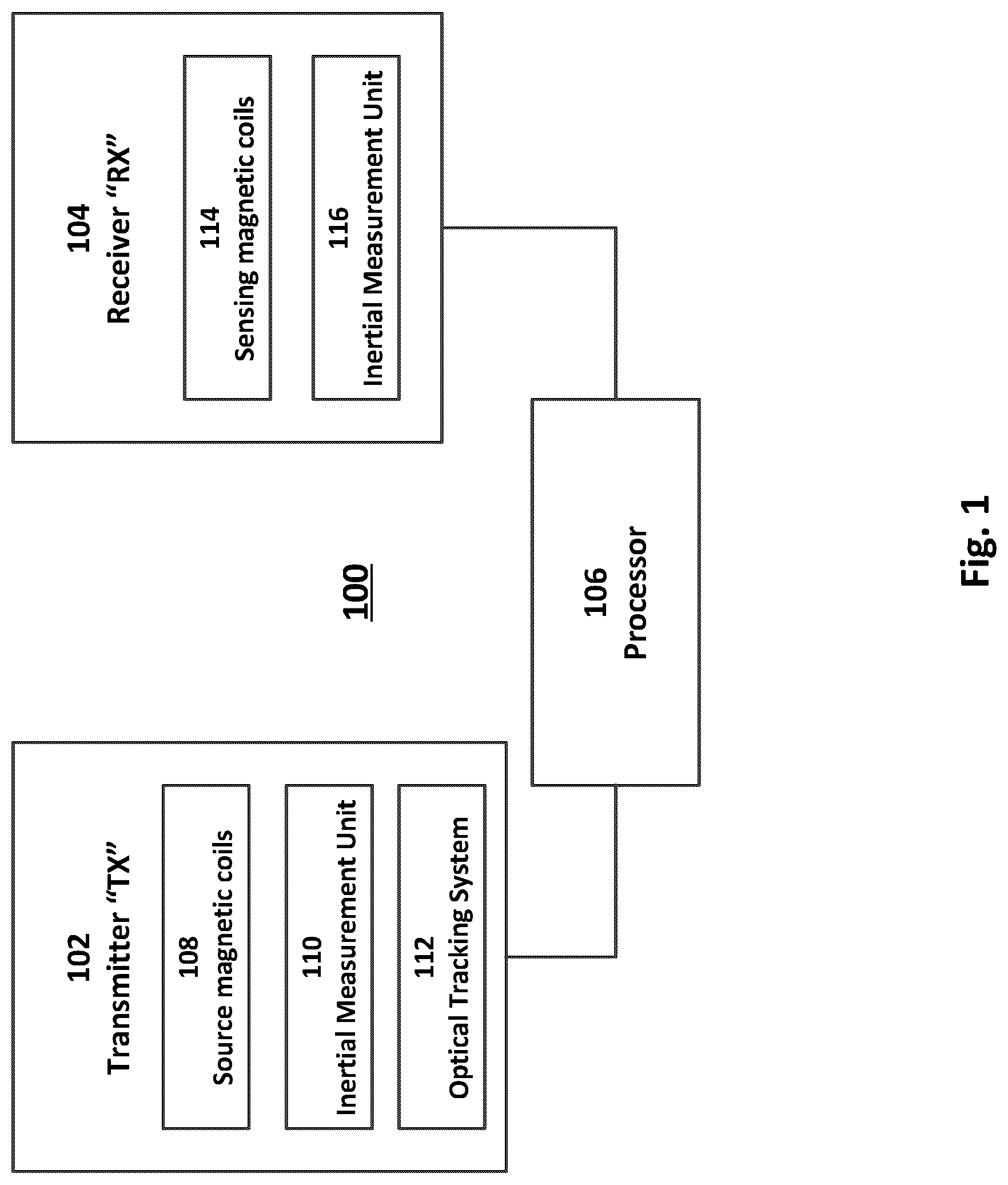 Patent US12305990 Figure 1 – Orienting a moving electromagnetic tracking reference frame via external localizing data on an electromagnetic sensor using IMU data