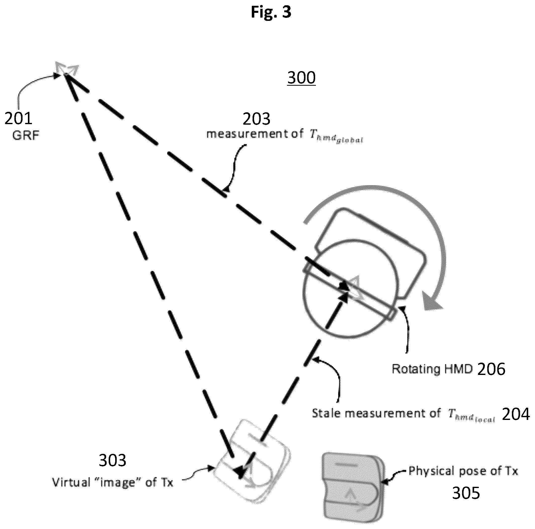 Patent US12305990 Figure 3 – Orienting a moving electromagnetic tracking reference frame via external localizing data on an electromagnetic sensor using IMU data
