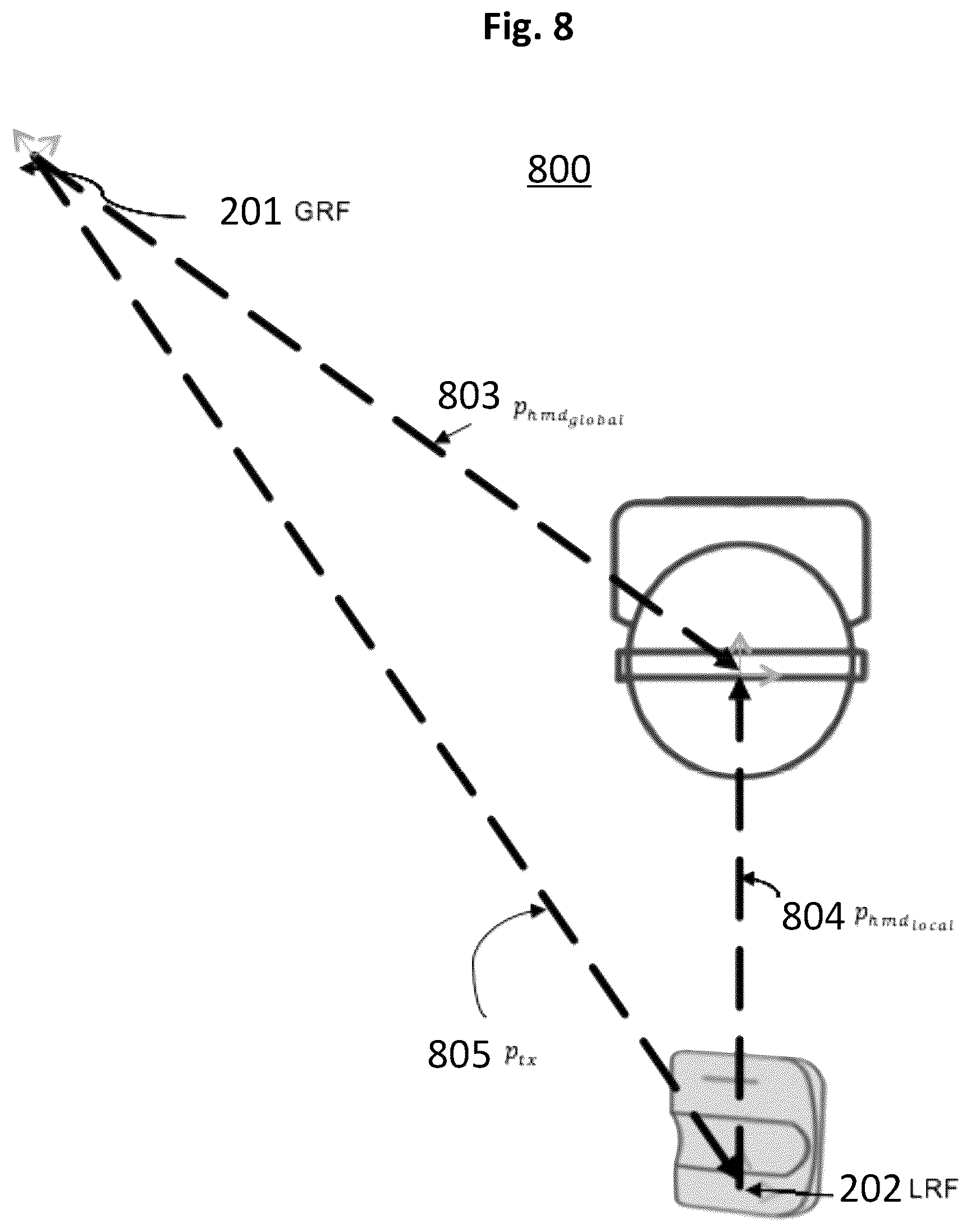 Patent US12305990 Figure 5 – Orienting a moving electromagnetic tracking reference frame via external localizing data on an electromagnetic sensor using IMU data