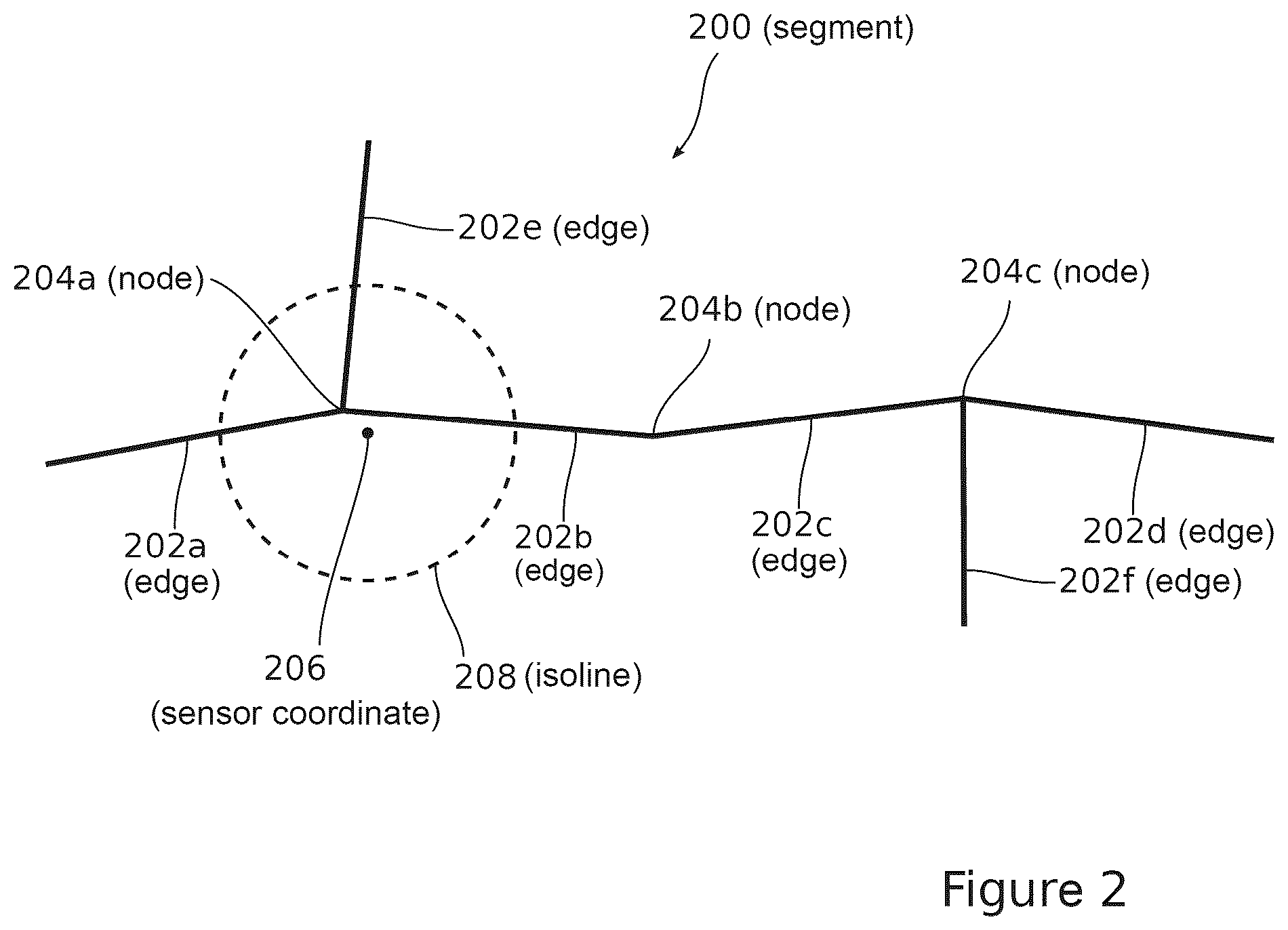 Patent US12305991 Figure 2 – Method and device for determining a position of a vehicle in a road network