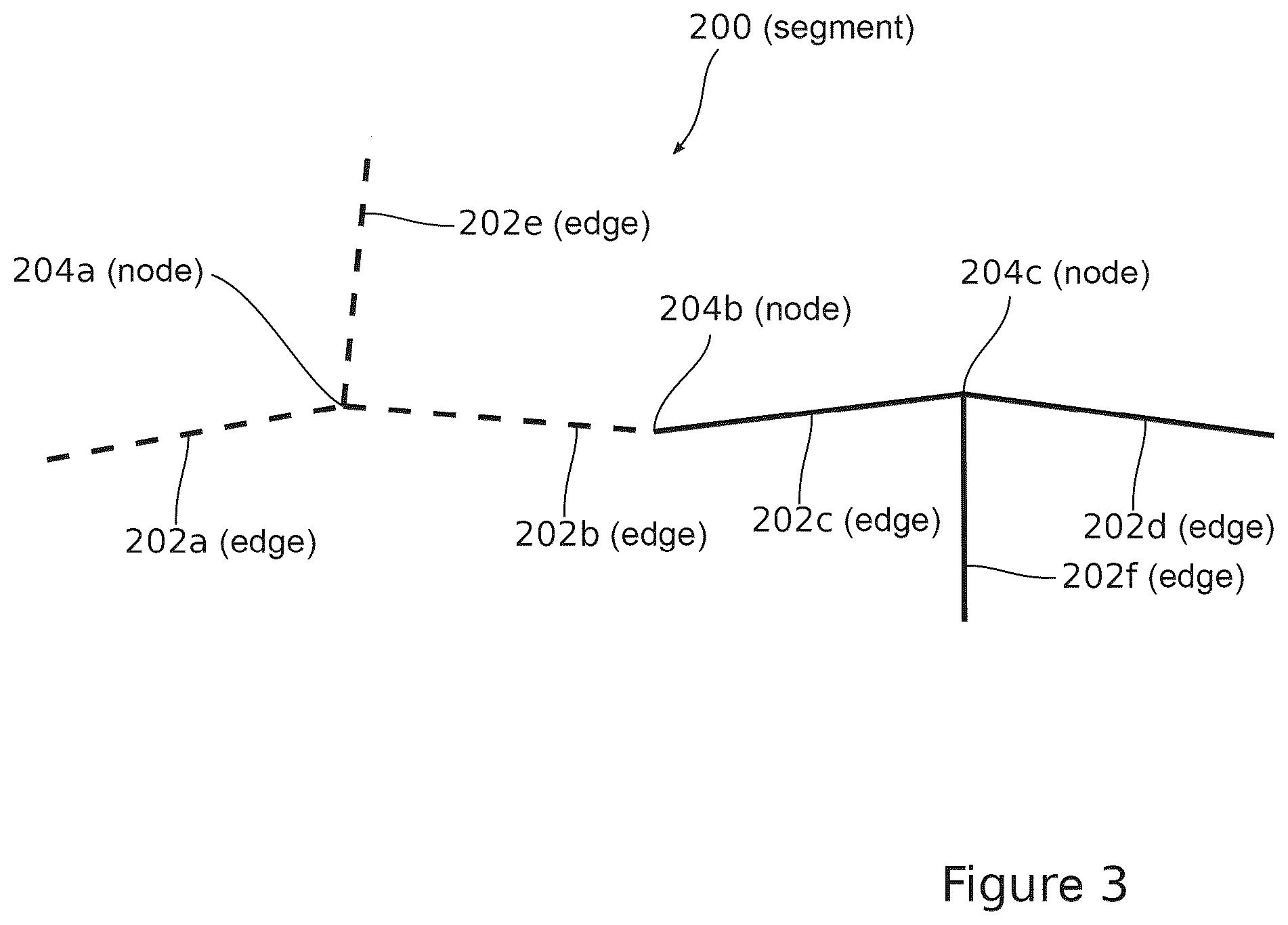 Patent US12305991 Figure 3 – Method and device for determining a position of a vehicle in a road network