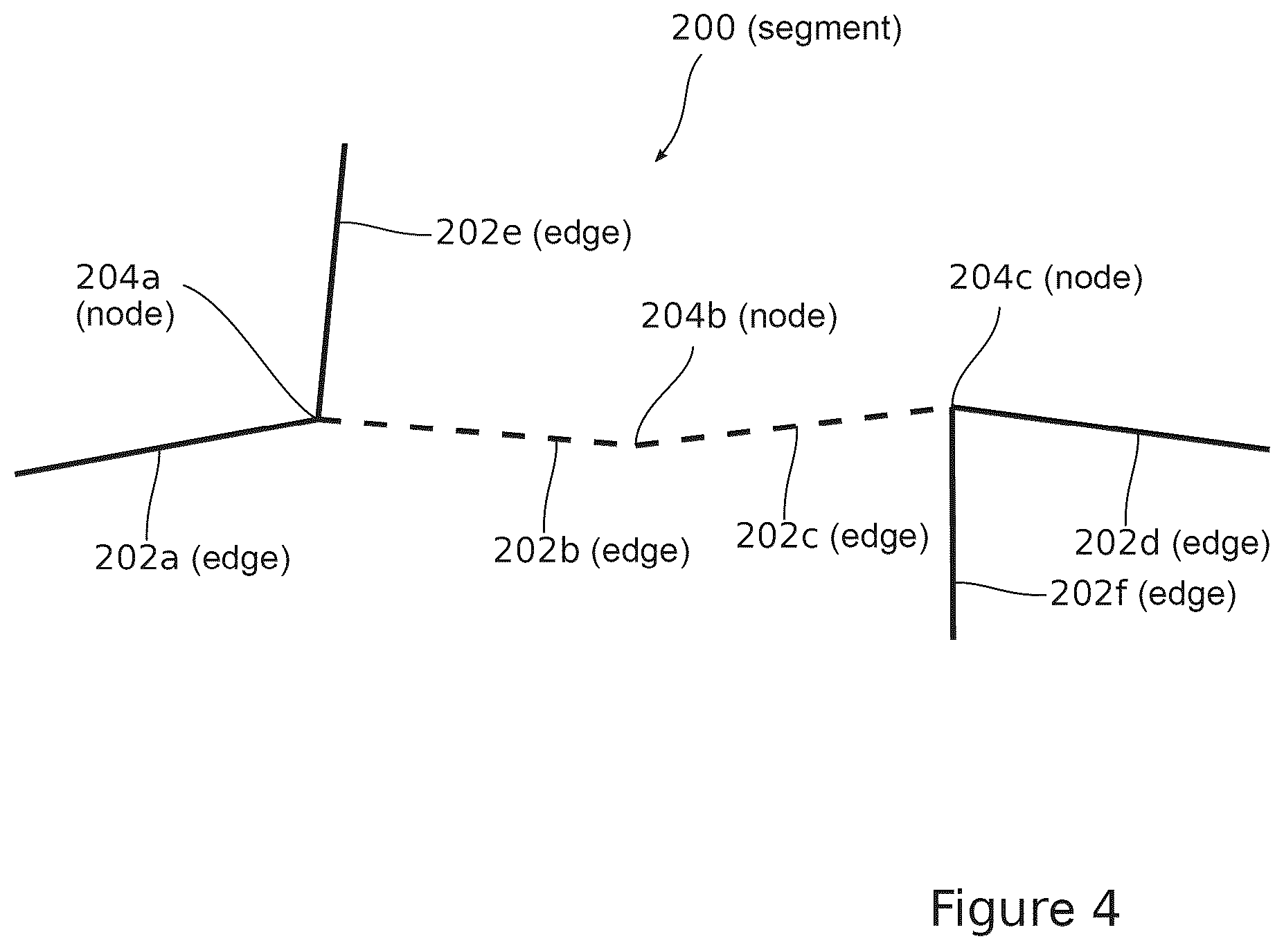 Patent US12305991 Figure 4 – Method and device for determining a position of a vehicle in a road network