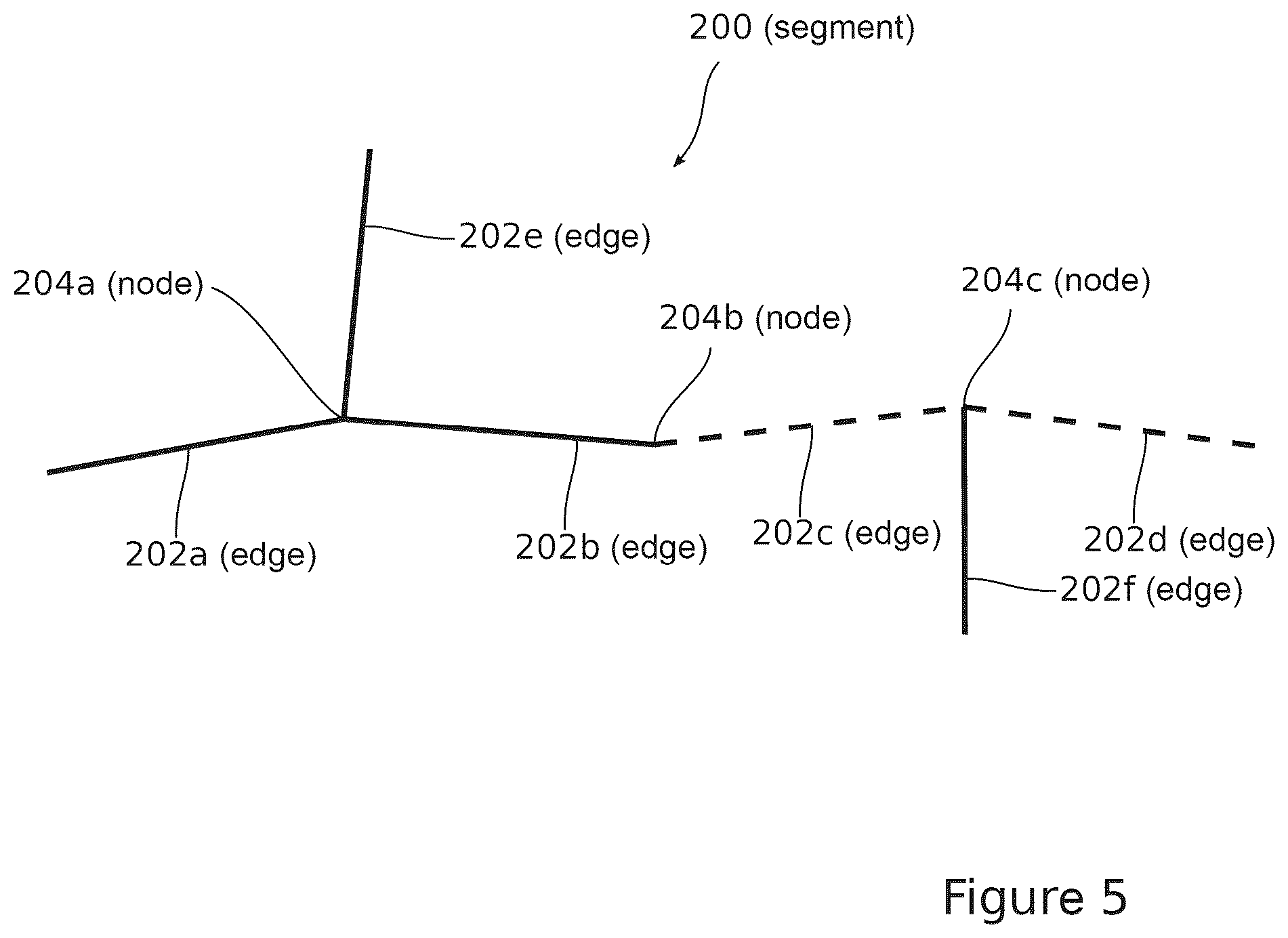 Patent US12305991 Figure 5 – Method and device for determining a position of a vehicle in a road network