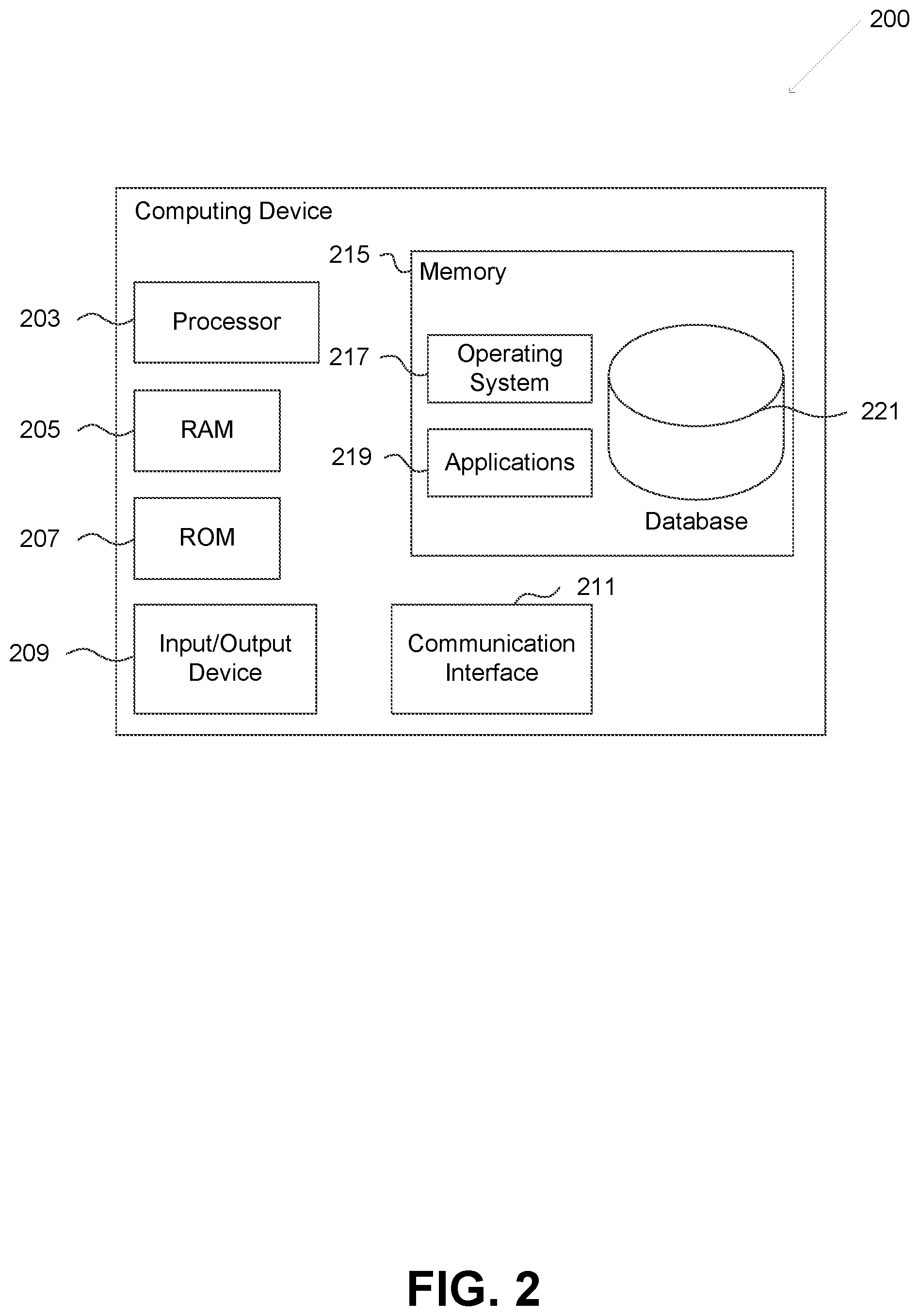 Patent US12305994 Figure 2 – Systems and methods for classifying vehicle trips