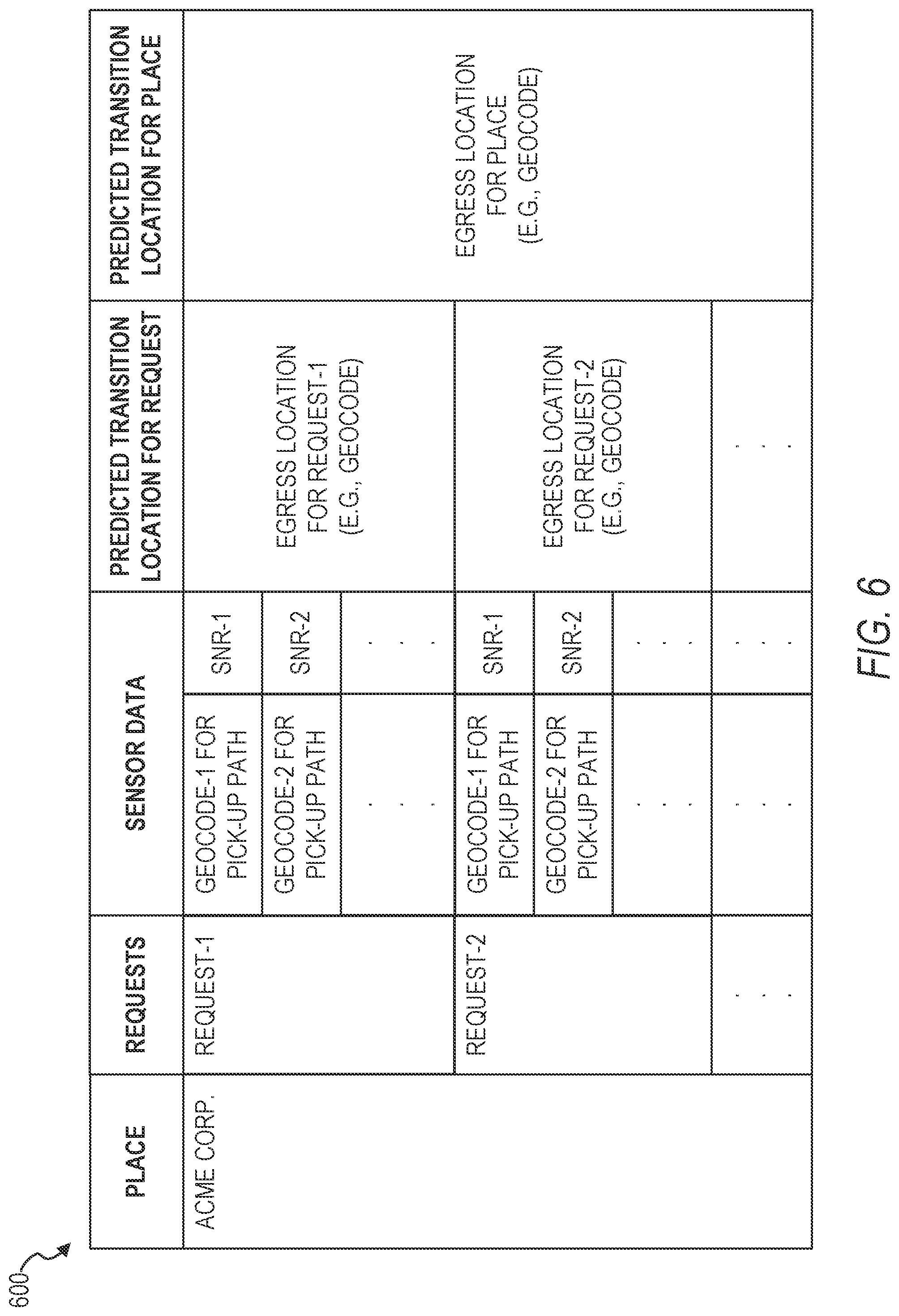Patent US12305995 Figure 6 – Indoor/outdoor transition points based on satellite signal strength