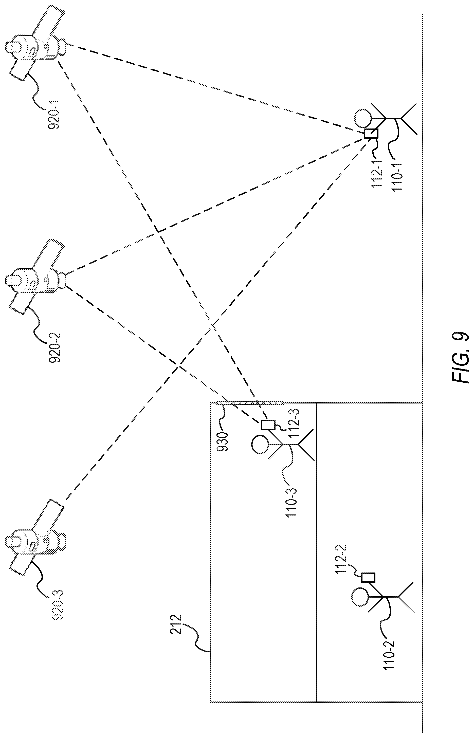 Patent US12305995 Figure 9 – Indoor/outdoor transition points based on satellite signal strength