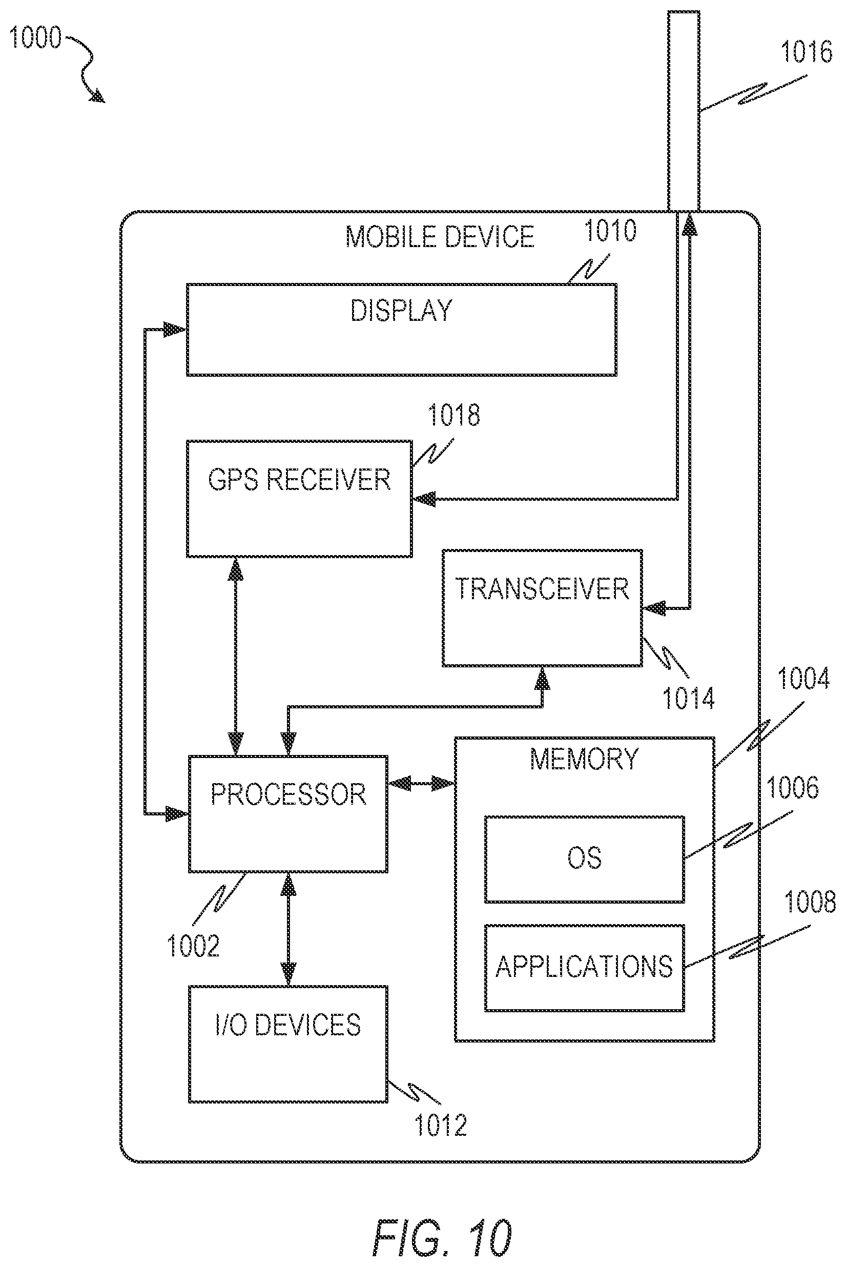 Patent US12305995 Figure 10 – Indoor/outdoor transition points based on satellite signal strength