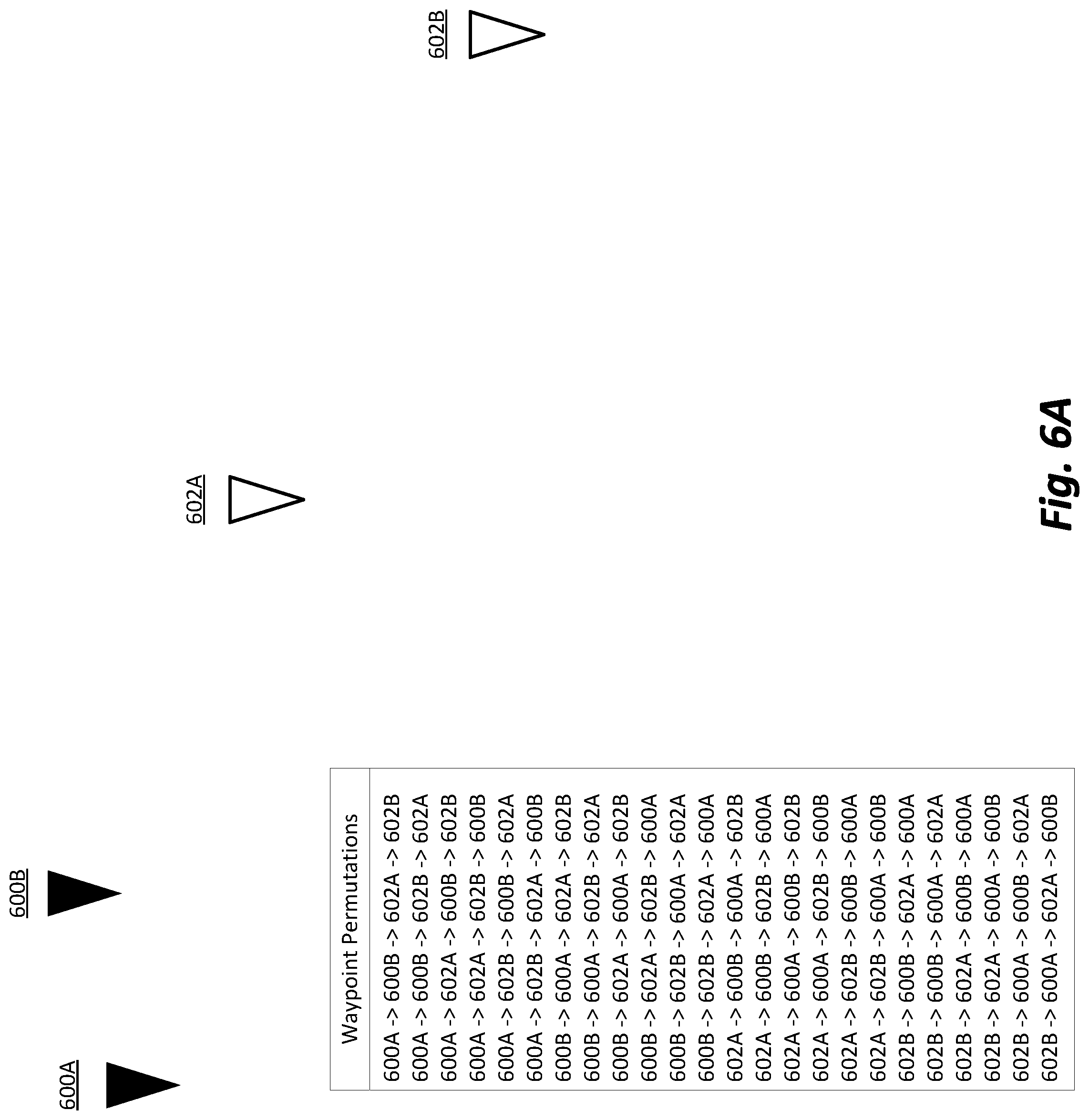 Patent US12305996 Figure 9 – Dynamically determining origin and destination locations for a network system