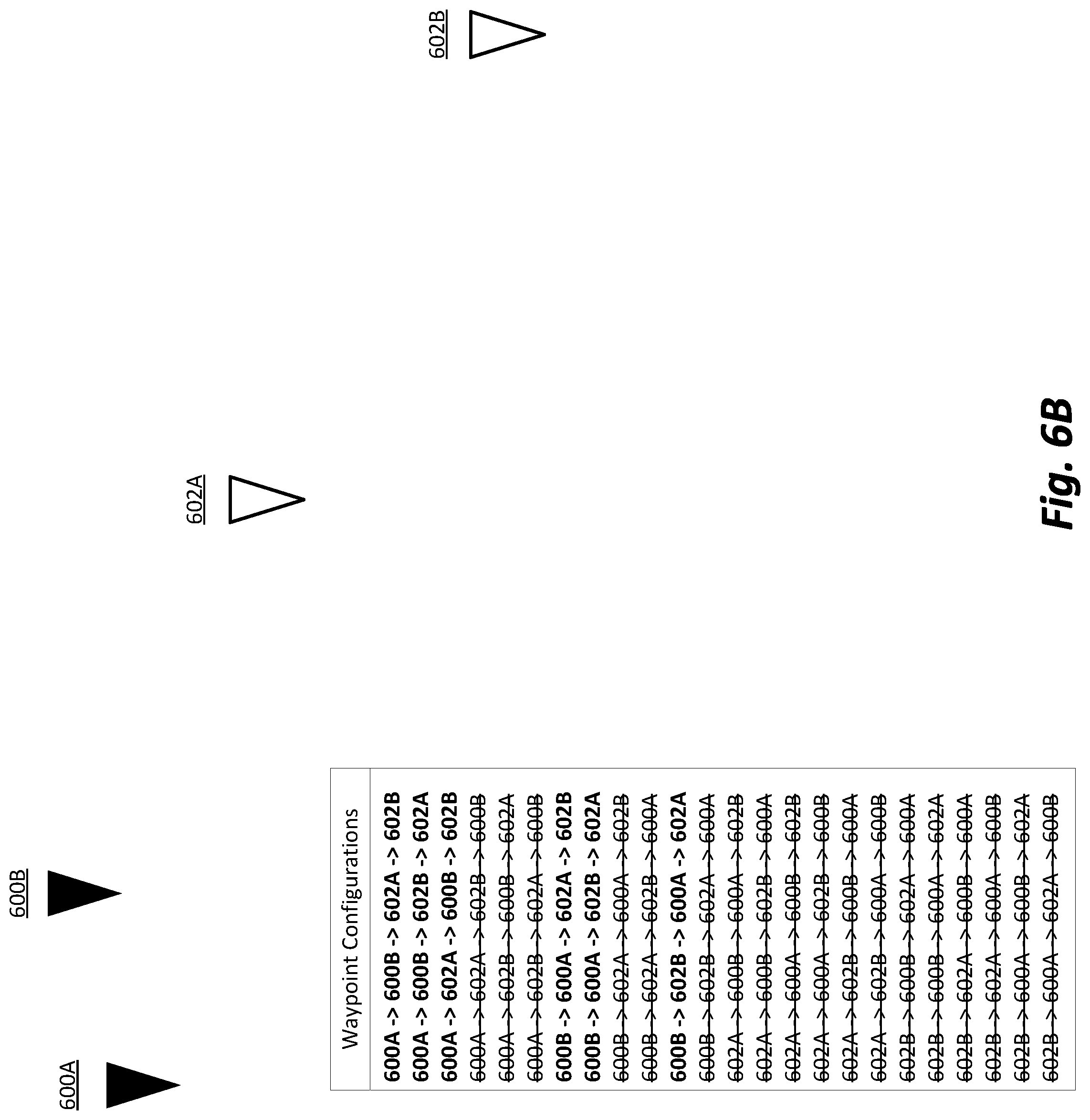 Patent US12305996 Figure 10 – Dynamically determining origin and destination locations for a network system